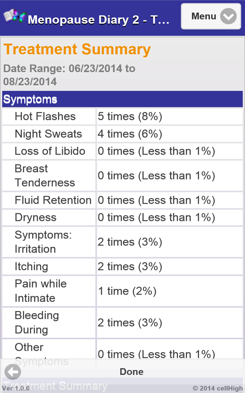 Menopause Diary 2Amazon.co.ukAppstore for Android