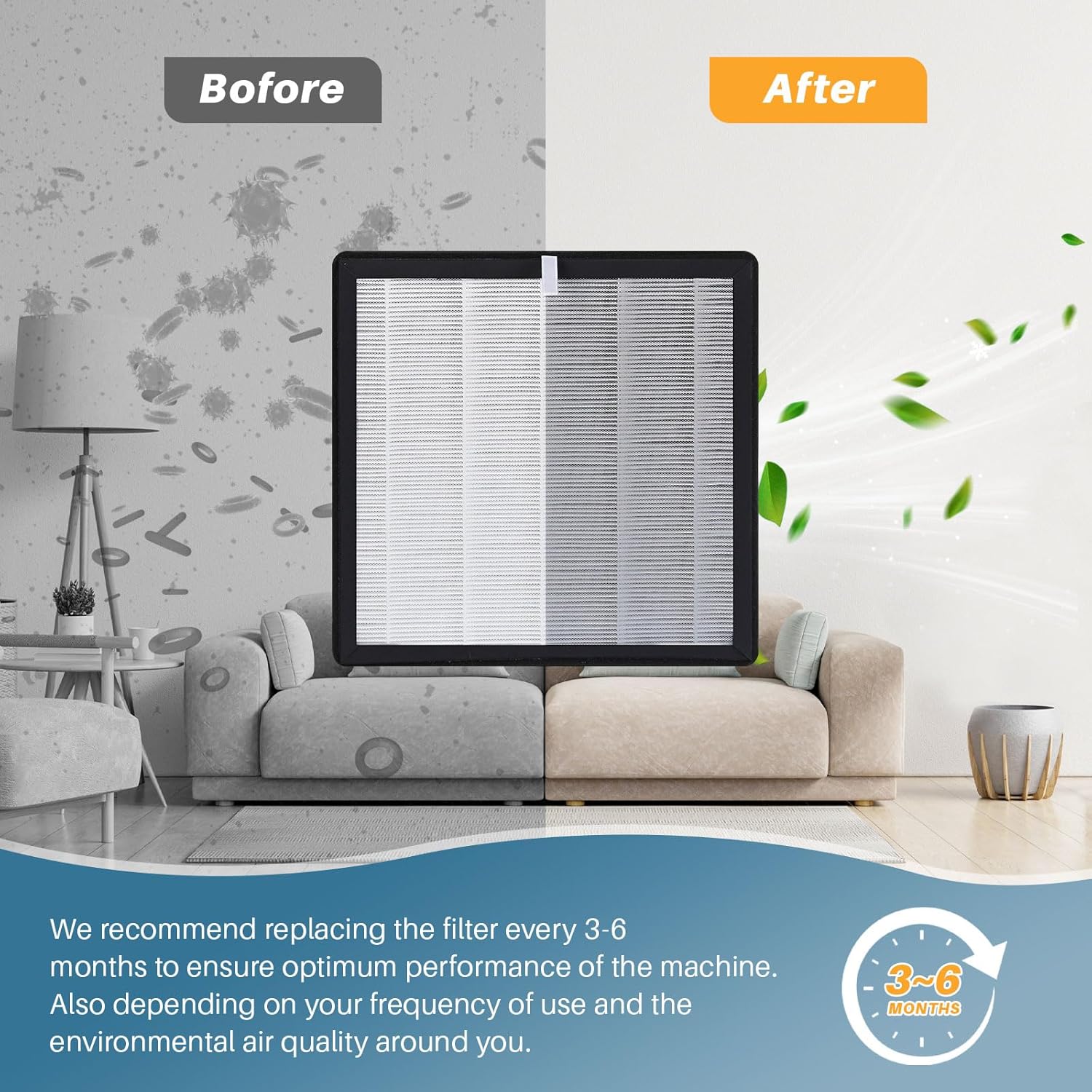 2 Pack G3 Air Purifier Replacement Filter for AMEIFU | Compatible with AMEIFU G3 Sferf-30 (FXAP2W) For VEWIOR A3 For Tailulu HQZZ-260, 3-IN-1 H13 True HEPA Air Cleaner Filter