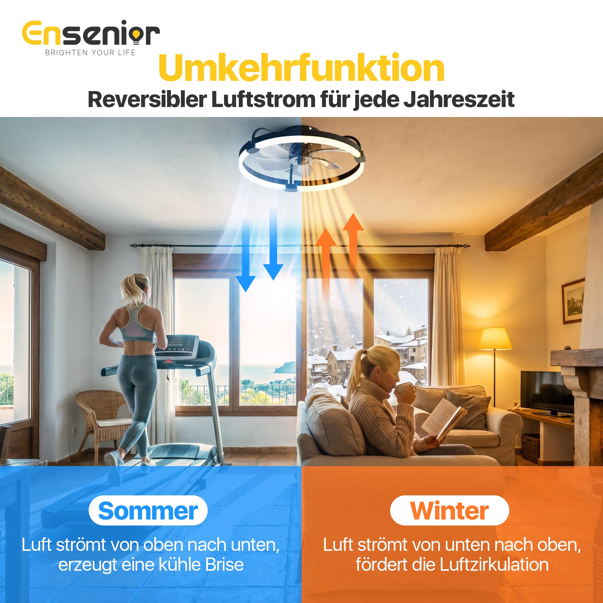 Ensenior Deckenventilator mit Beleuchtung, 50cm Deckenlampe mit Ventilator & Fernbedienung, 6 Geschwindigkeiten Leise, Stufenlos Dimmbar (3000K-6500K), Flaches Design für Schlafzimmer Büro - Schwarz