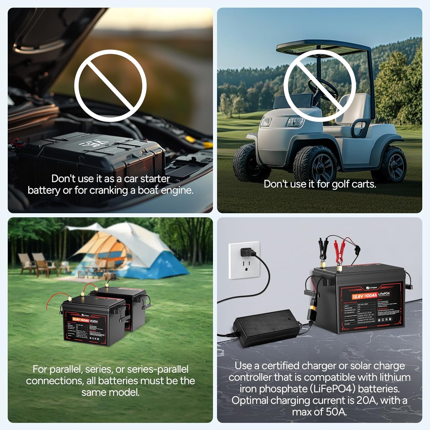 DR.PREPARE 12V 100Ah LiFePO4 Lithium Battery, 1280Wh Deep Cycle Lithium Iron Phosphate Battery with 100A BMS, Low & High Temp Protection, for RV, Marine, Solar Power, Off-Grid, Home Energy Storage