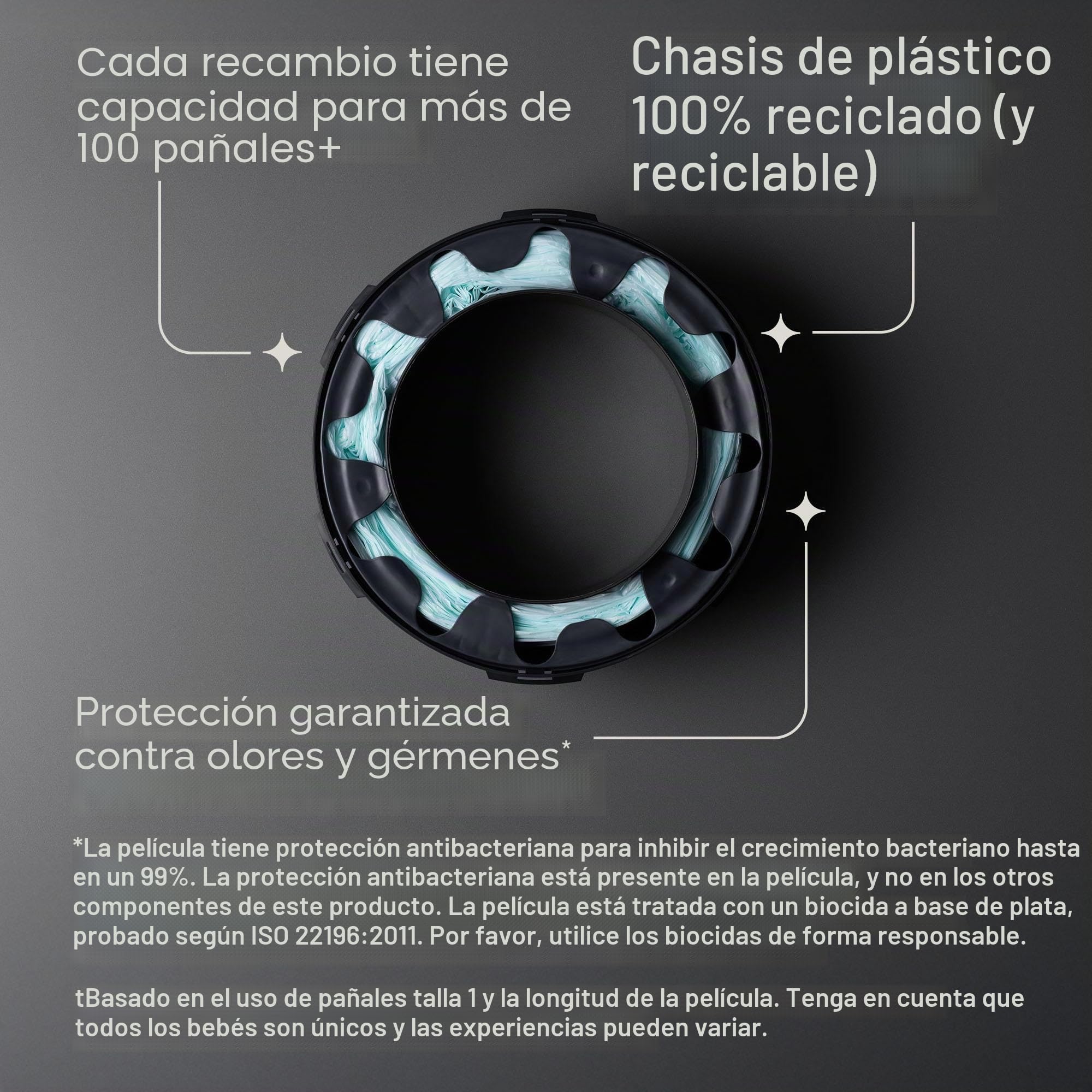 Tommee Tippee Recambios Para Contenedor Para Pañales Avanzado Twist and Click, Paquete de 6 (Solo compatibles con los contenedores Sangenic TEC y Twist and Click)