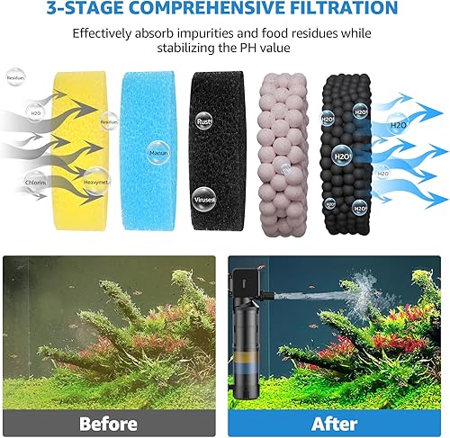 Miniatura 2 de Filtro de acuario de 20 W filtros de tanque de peces de 3 etapas con modo de aireación, oxigenación y lluvia, filtro sumergible de acuario de 320