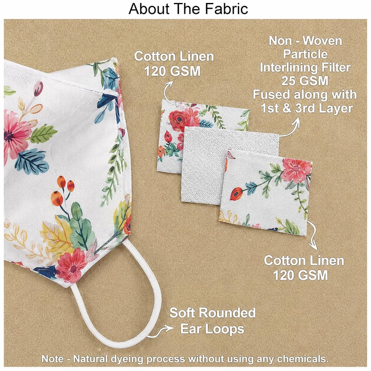 SIX SIGMA (Pack of 6) Women's Pure Cotton Printed Basic Reusable Washable Mask without Valve Soft 100% Cotton Basic Face Cover- (Pack of 6) 2
