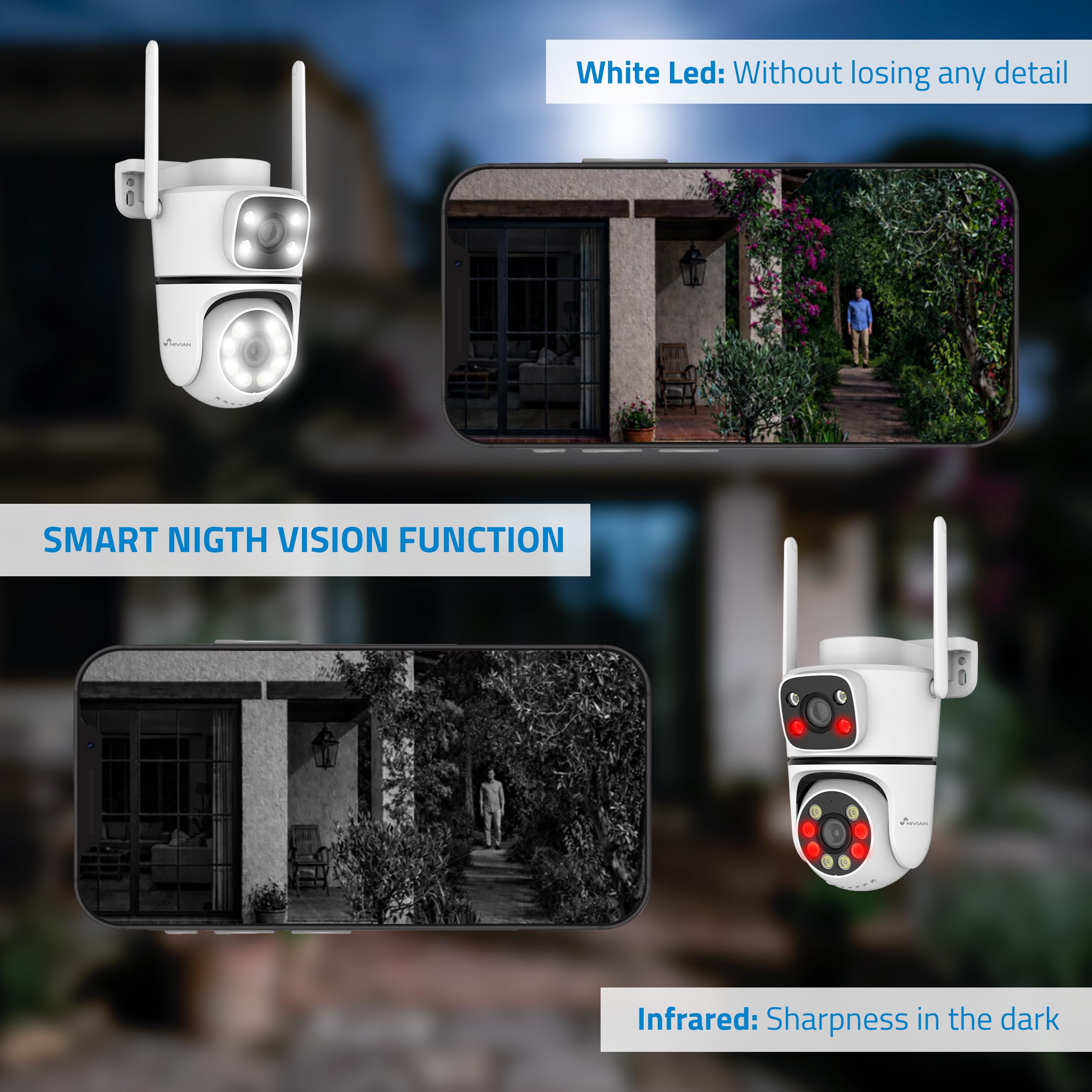 Telecamera di sicurezza esterna NVIIAN Dual 3MP SuperHD 2K WiFi con doppia lente – Nessun punto cieco, tracciamento automatico AI, audio bidirezionale, IP65, controllo tramite app Tuya (Bianco)