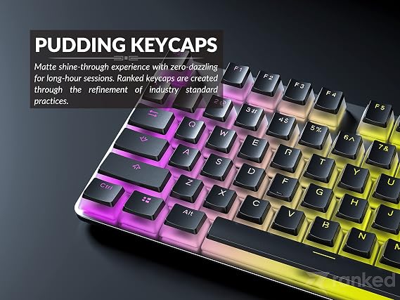 Ranked Pudding PBT Keycaps | 112 Double Shot Translucent ANSI US & ISO Layout | OEM Profile for RGB Mechanical Gaming Keyboard (Black)