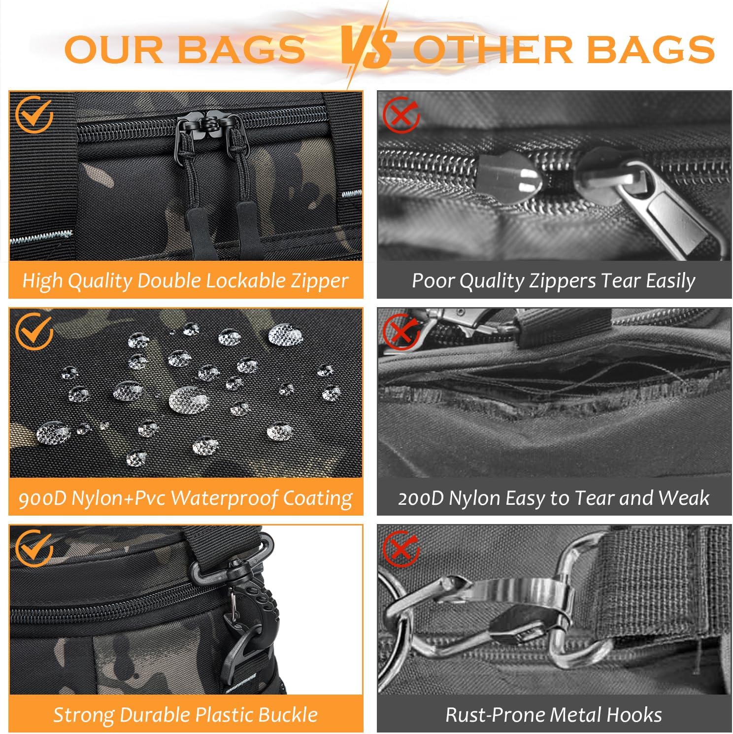 Tactical Gun Range Bag, Range Bag for Handguns with 2 Pistol Cases and 6X Magazine Slots and Extra Pockets for Ammo and Essentials Sturdy Range Bag for Outdoor Sports
