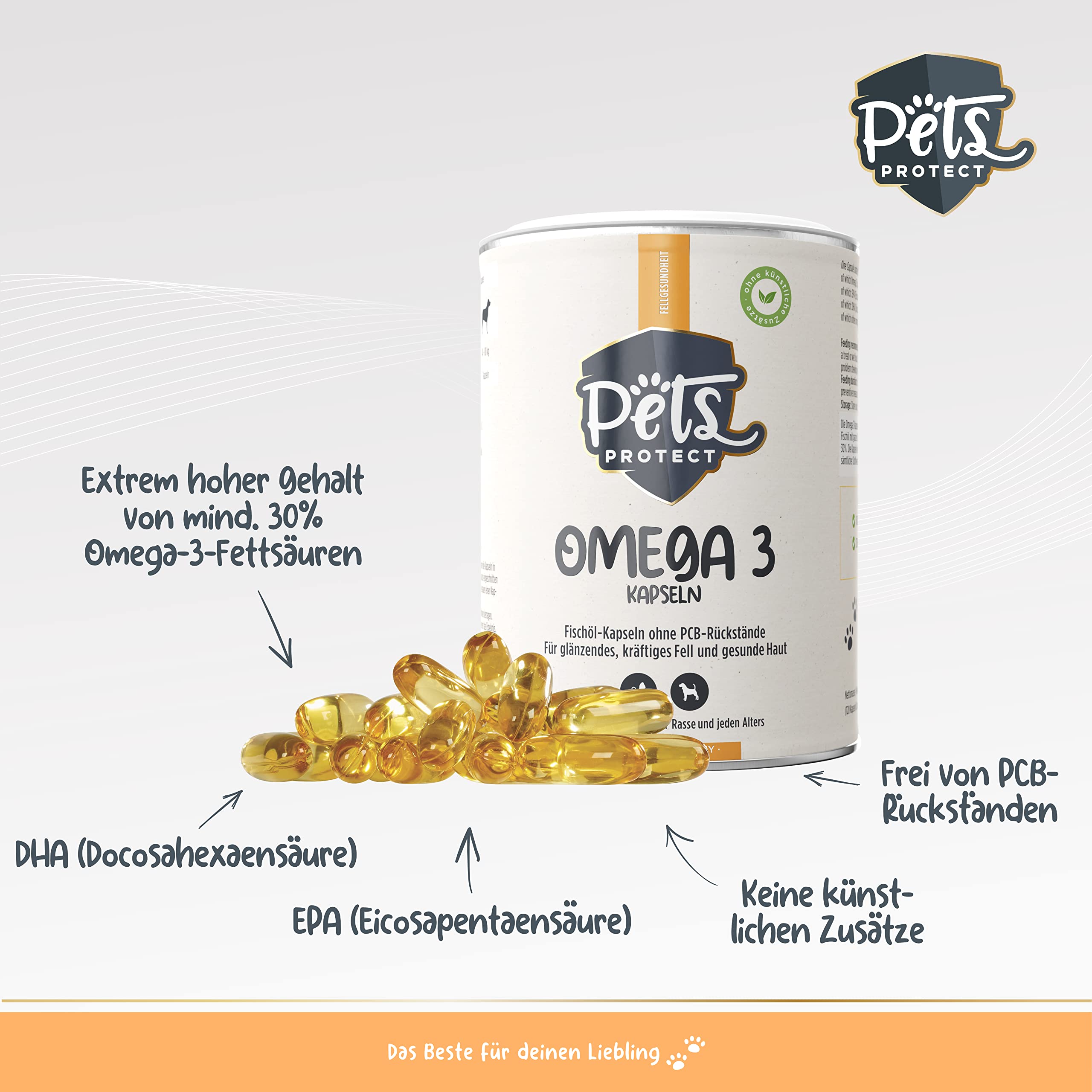 Omega-3 Cápsulas para perros y gatos | Alta dosis con 1.000 mg de aceite de pescado puro por cápsula | muy alto contenido de ácidos grasos EPA y DHA, sin PCB, sin aditivos, 120 cápsulas, fabricación