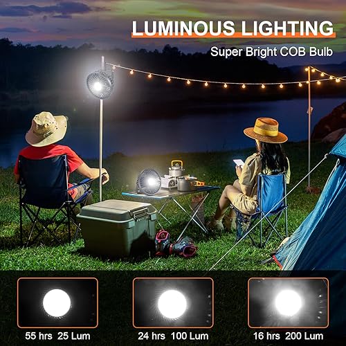 Miniatura 8 de Odoland Paquete - 2 artículos 22 piezas utensilios de cocina de camping, olla colgante de gran tamaño hervidor de agua y ventilador de camping con