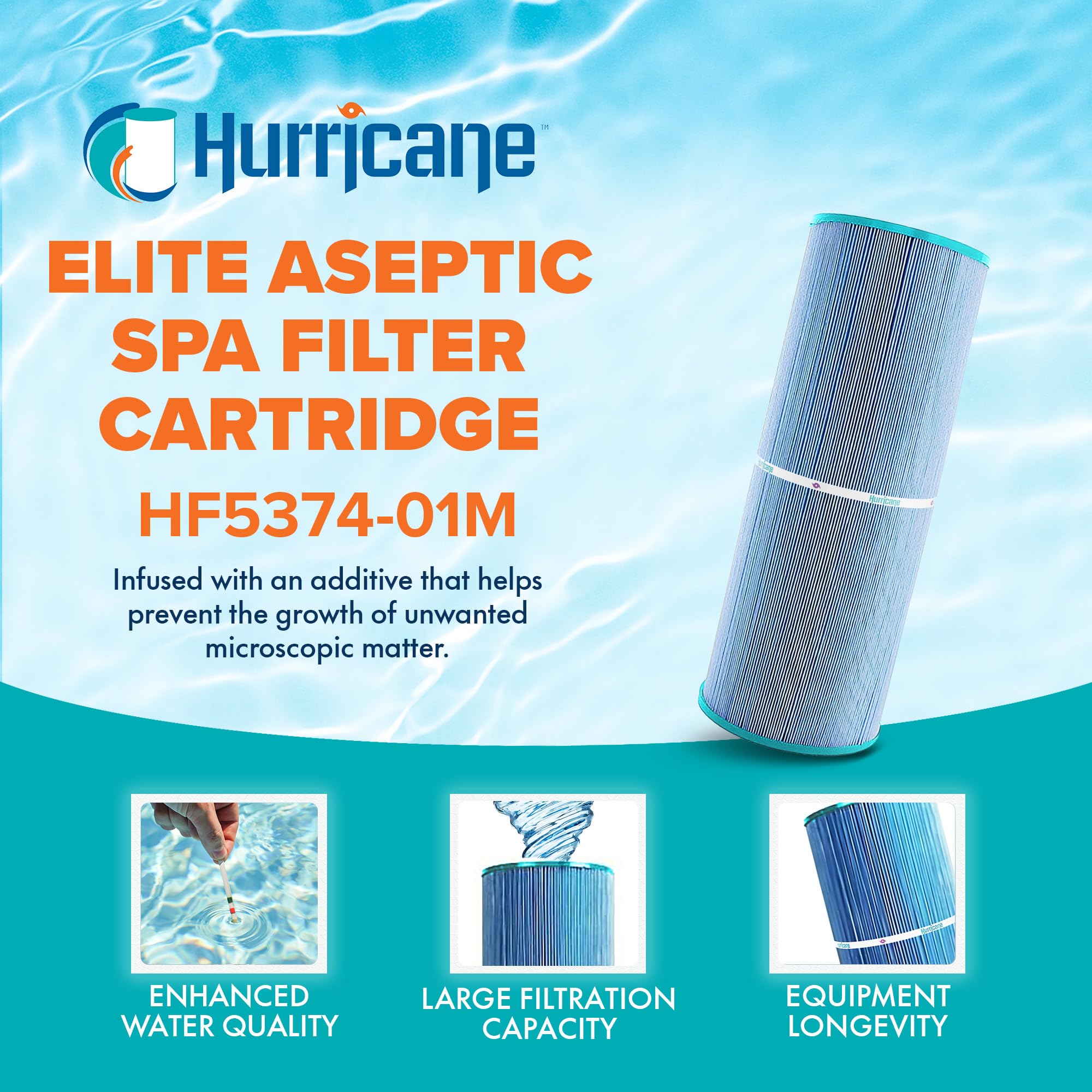 Hurricane Filters 3 Pack HF5374-01M Elite Aseptic Spa Filter Cartridge - Replacement for PLBS75 Unicel C-5374, Filbur FC-2971, Rainbow, Waterway, Leisure Bay, S2/G2 Spa 75