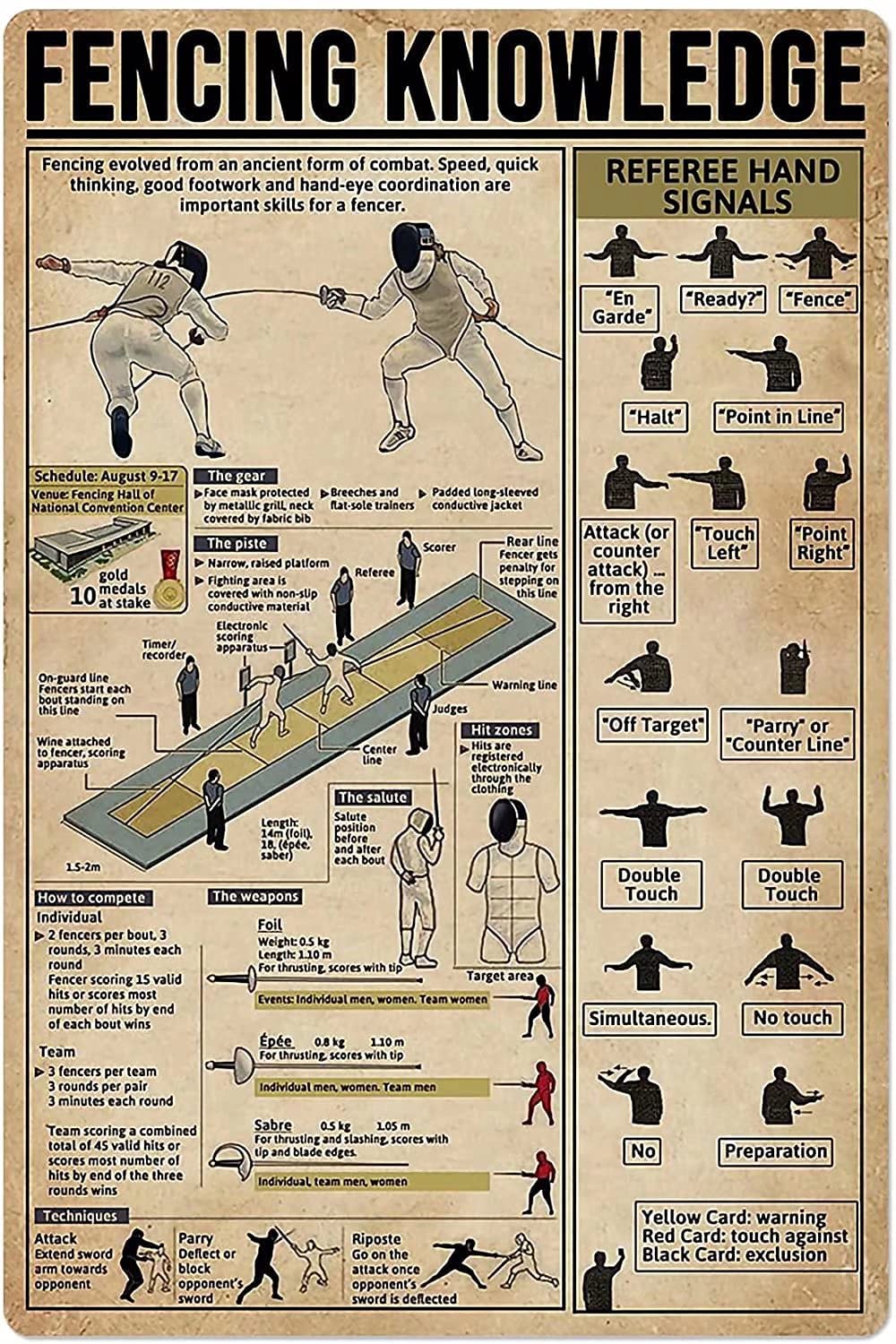fencing Knowledge Metal Signs, Fun Poster For Bar Kitchen Cafe Farmhouse Wall Decor 12x16 inch