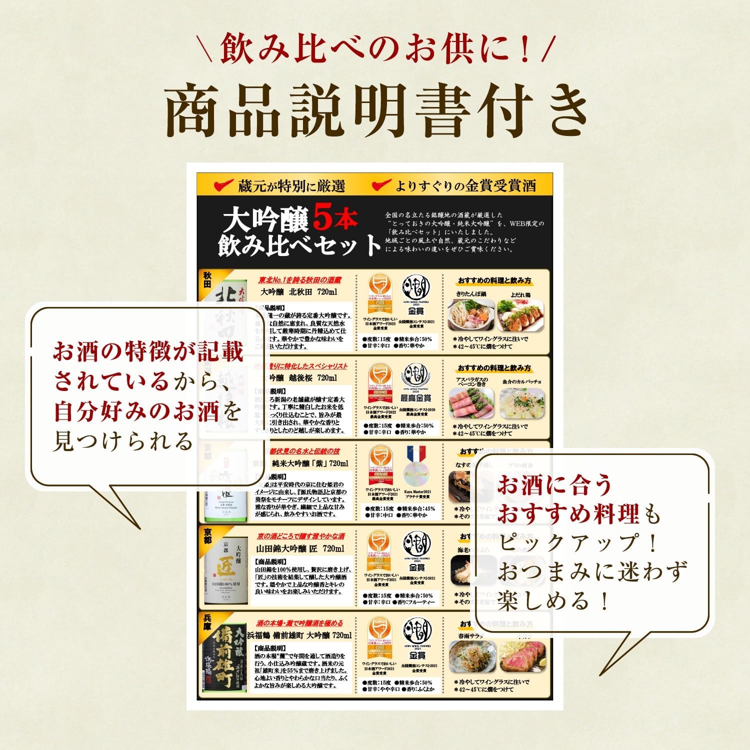 Amazon.co.jp: 世界鷹 日本酒 金賞 大吟醸 飲み比べセット (720ml × 5