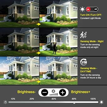 Security Lights Outdoor Motion Sensor, 100W LED Floodlight Outdoor, IP66 Waterproof PIR Sensor Security Light, Dimmable Cold White Outdoor Light for Garden, Garage with 75cm Cable, 6500K [Energy Class F]