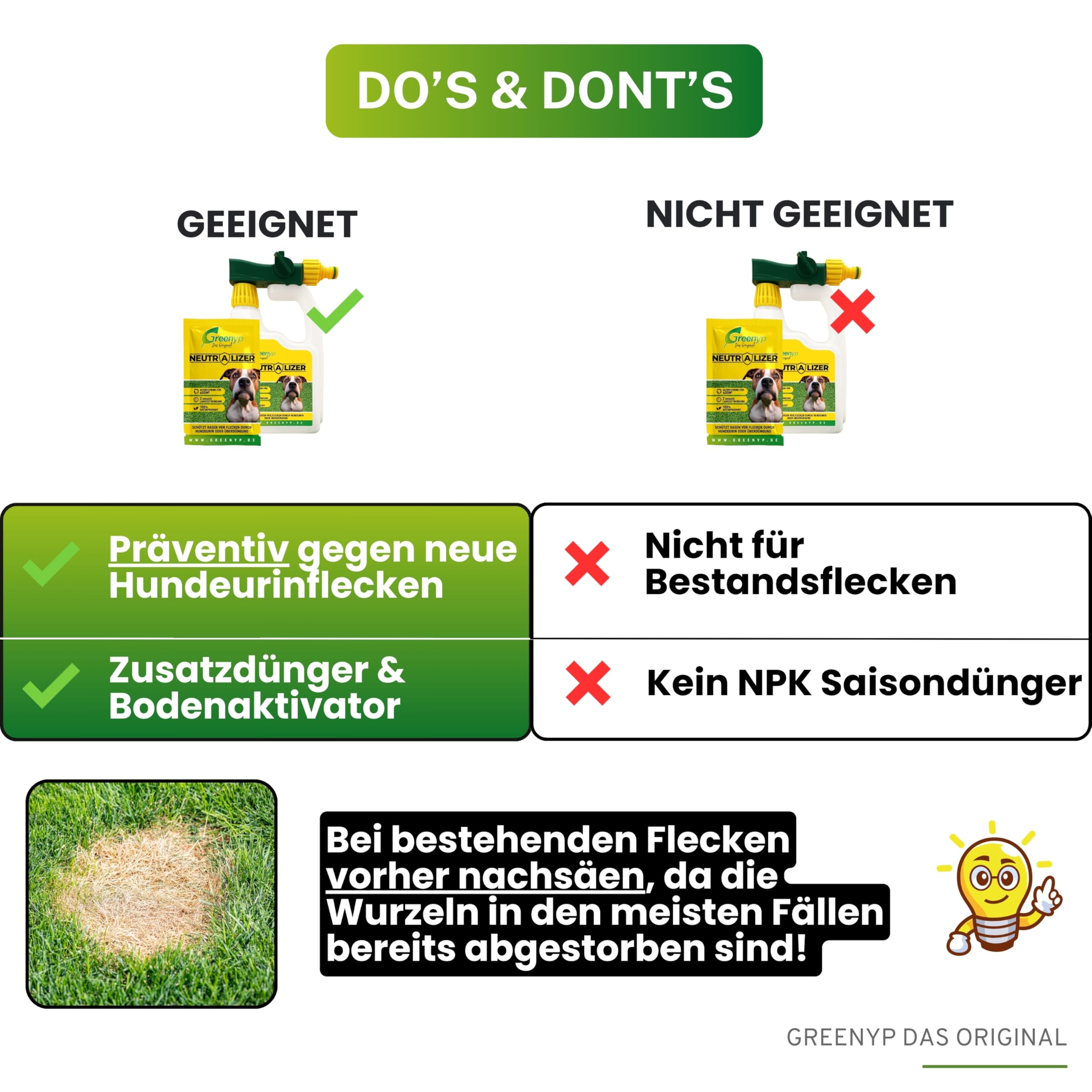 Greenyp Neutralizer - schtzt Rasen vor Hundeurin Flecken I Urin  neutralisieren dank Effektive Mikroorganismen I 100% organischer Dnger  Bodenaktivator fr Rasen I 6x Beutel mit 12g fr je 600m2 : Amazon.de:  Garten