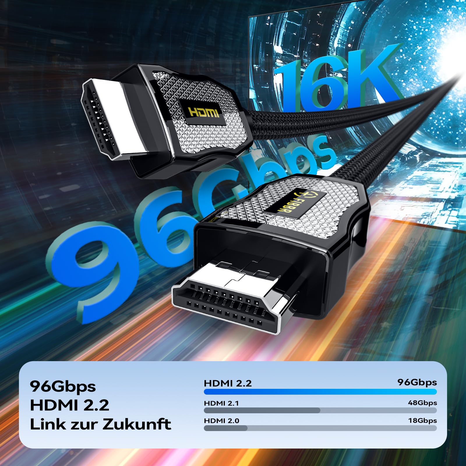 FIBBR 96Gbps HDMI 2.2 Kabel 3M, 16K@60Hz / 12K@120Hz Ultra High Speed HDMI Kupferkabel Kompatibel mit HDMI 2.1/2.0/1.4, Dolby Sound, Dynamic HDR, eRAC, für PS5, Xbox, RTX 5090, RX 9070, HD-TV