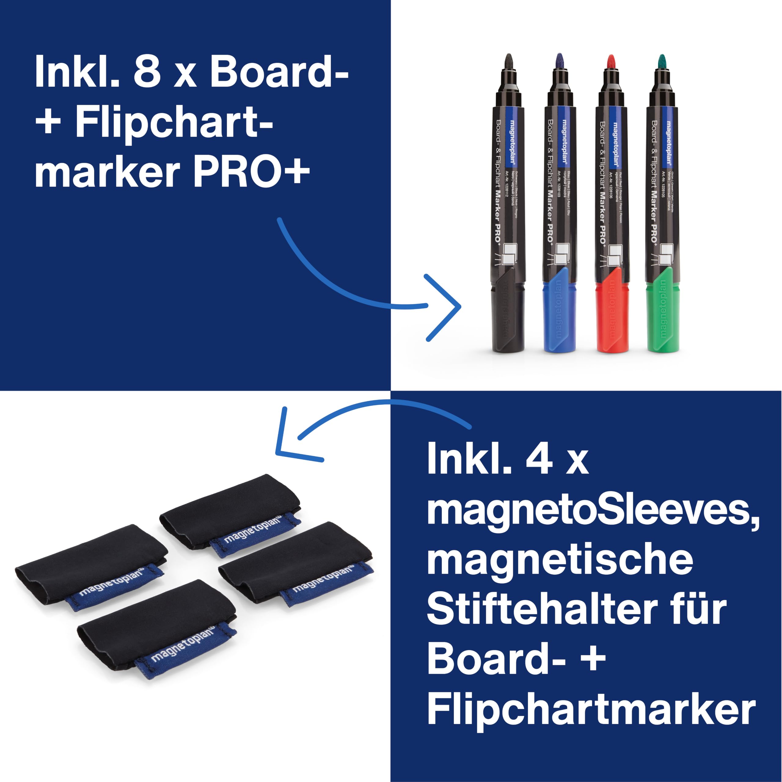 magnetoplan Whiteboard Essentials Kit, Blau | Praktisches Komplett Set | Ideal für agiles Arbeiten mit Whiteboard + Flipchart | Inkl. Markern, magnetischen Stiftehaltern, Tafellöscher, Reiniger etc.