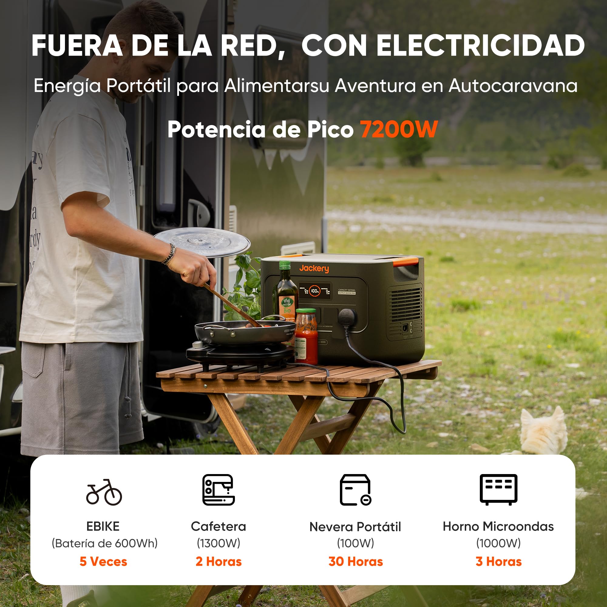 Jackery Explorer 3000 v2 Estación de Energía Portátil con 200W Panel Solar | 3072Wh/3600W LiFePo4 Batería, 1,8H Carga Rápida, 2 PD 100W, Generador Solar para Apagón, Acampada, RV, Hogar
