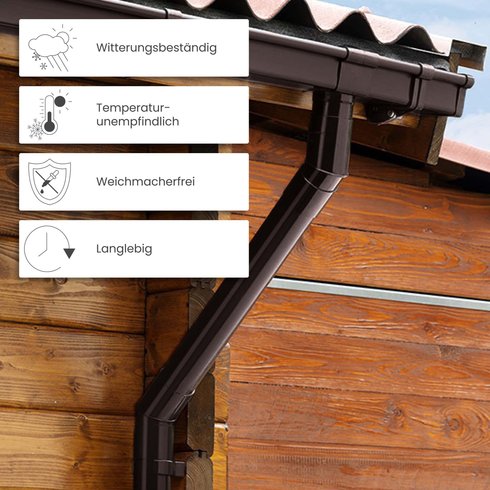INEFA Rohrschelle Clip, PVC-U DN75 / 75mm, Weiß Fallrohrschelle, Dachrinnenzubehör, einfache Montage, Made in Germany