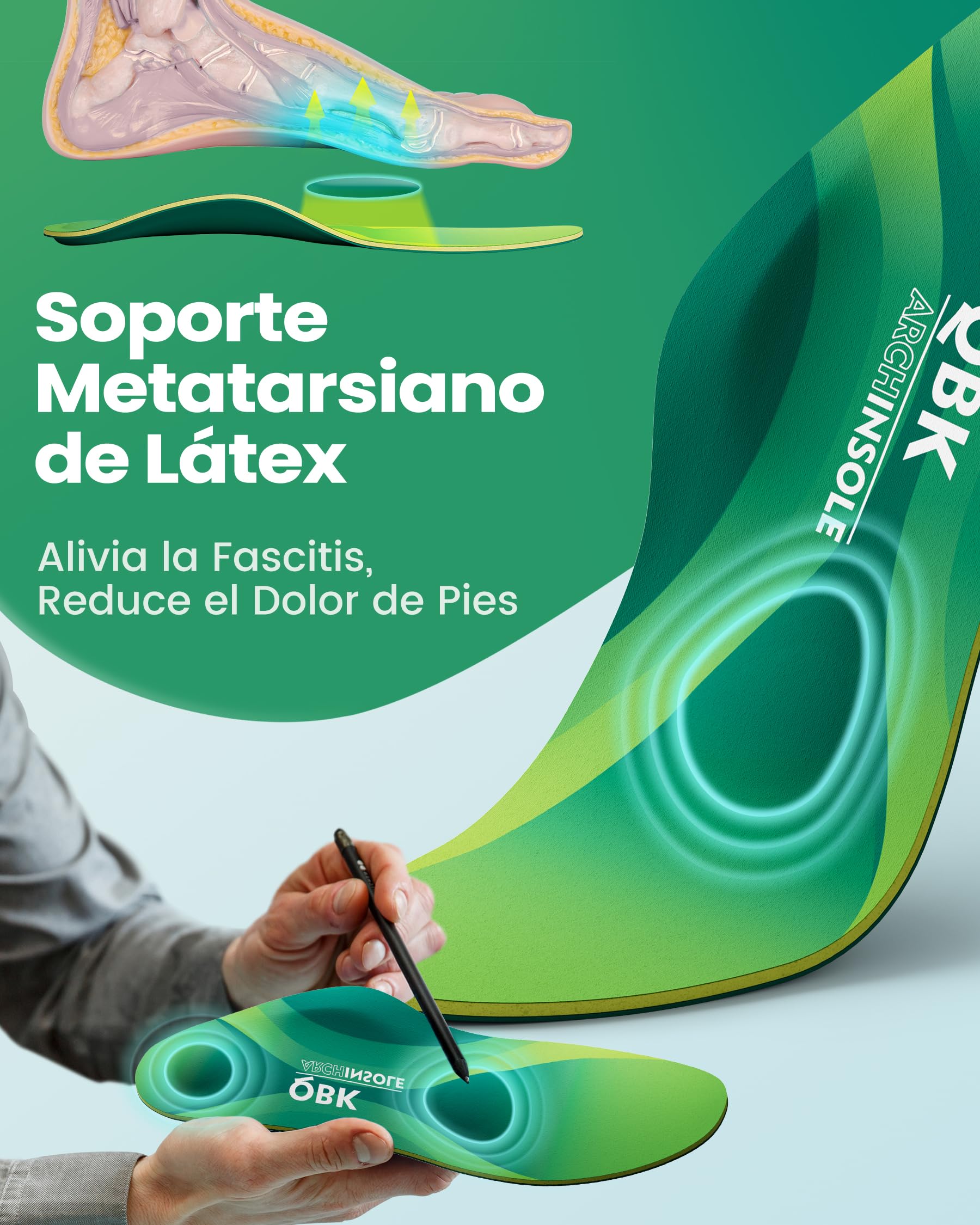 Plantillas ortopédicas QBK, plantillas de soporte de arco para tendinitis de Aquiles, soporte de arco para fascitis Plantar, pie plano, sobrepronación S