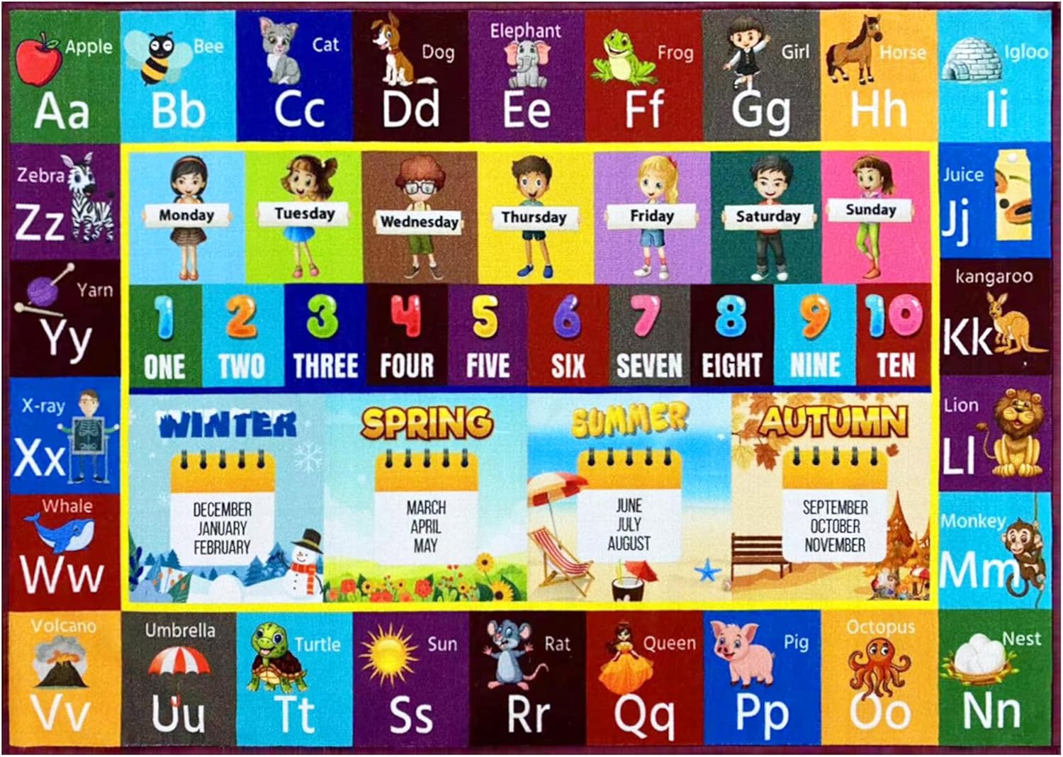 MOMOTOYS ABC Rug Collection Kids Learning Rug to