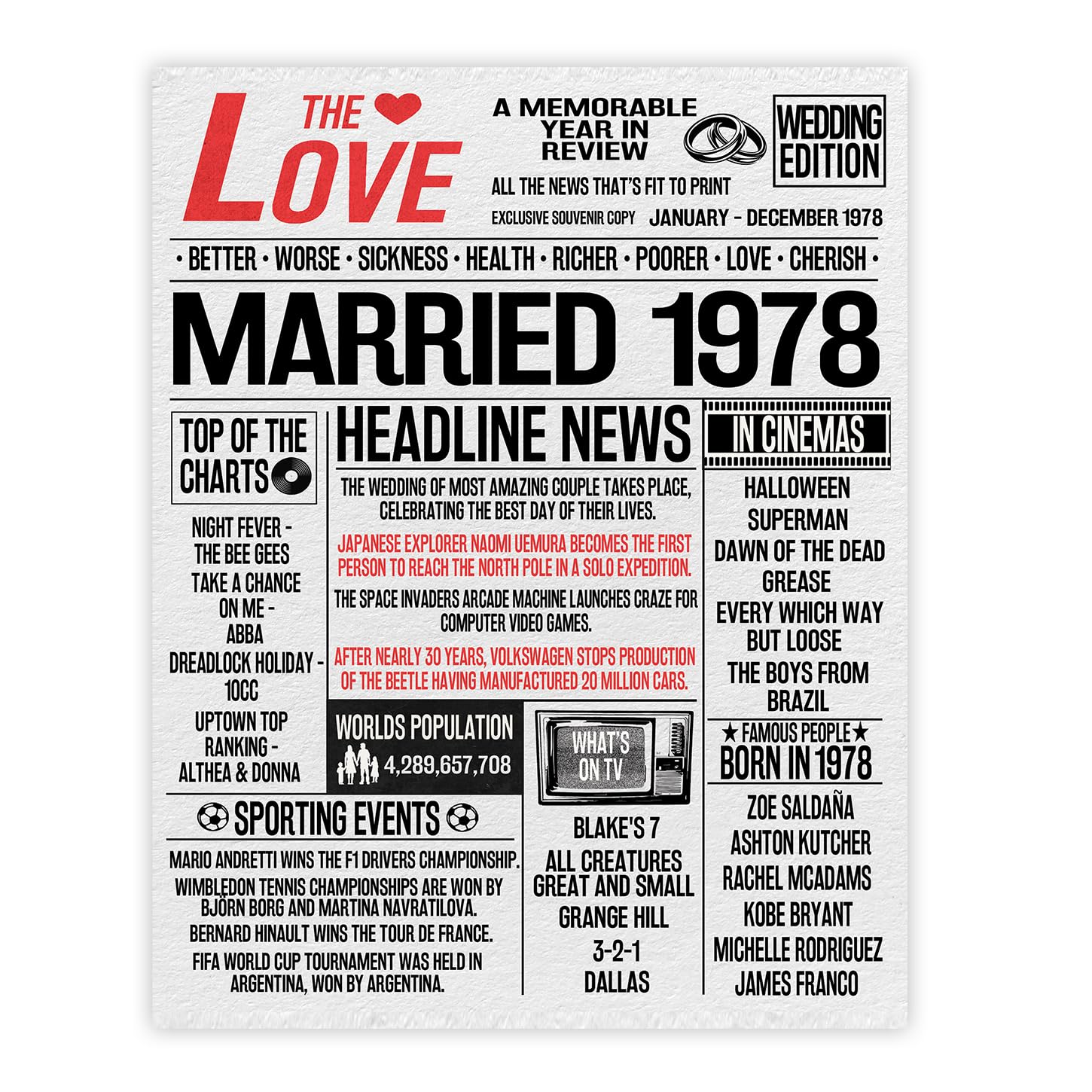 Stuff4 Men's 1978 48Th Anniversary Poster Unframed - Married In Newspaper - Happy 48Th Wedding Anniversary For Wo Vintage Gifts Retro Back In 8X10 Inch Anniversaries Posters