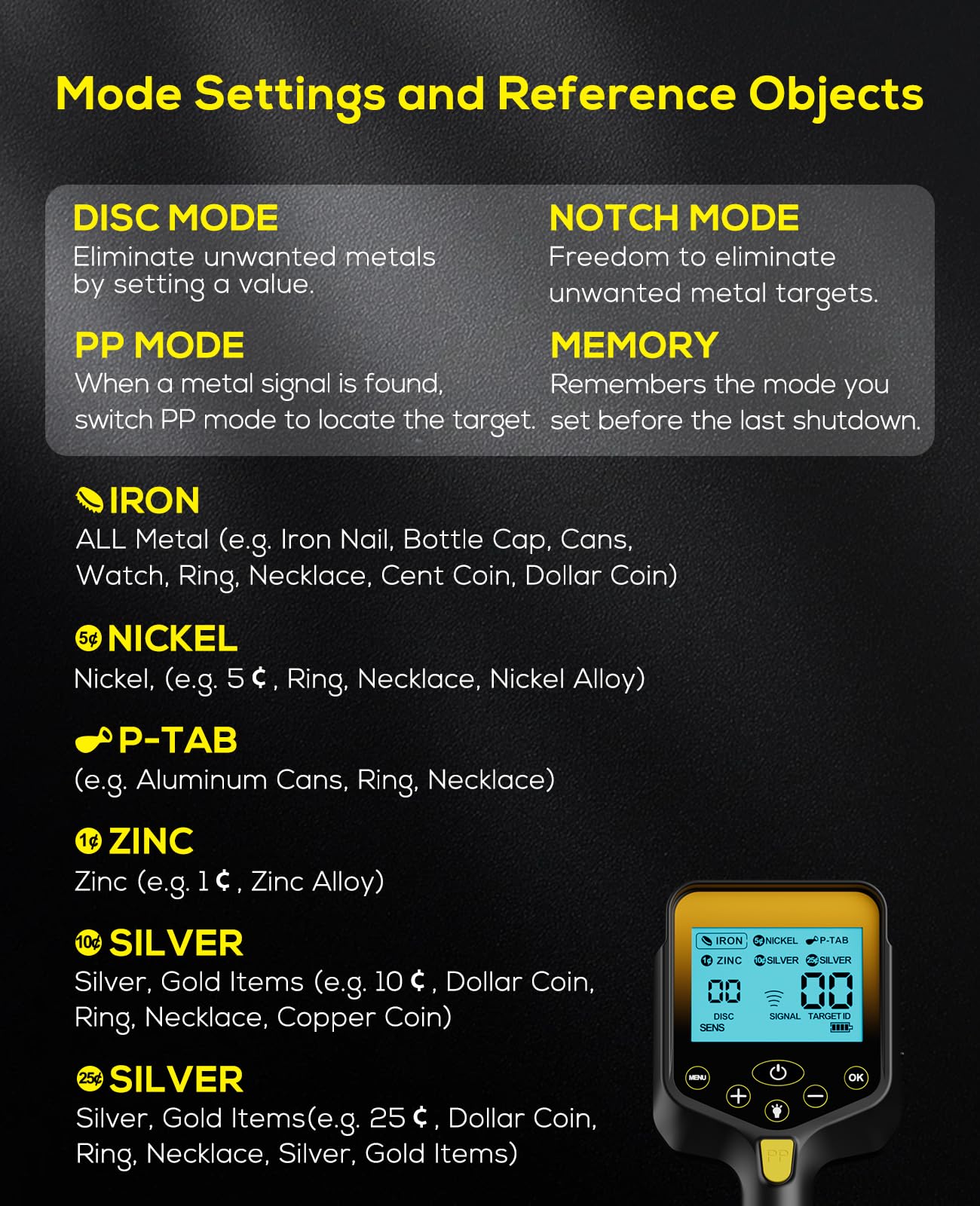 Detector de Metales para Adultos a Prueba de Agua - Detector de Oro Profesional Inalámbrico Recargable de 2000mAh con Pantalla LCD, Mayor Precisión, Retráctil y Plegable, con Bobina de 10" IP68