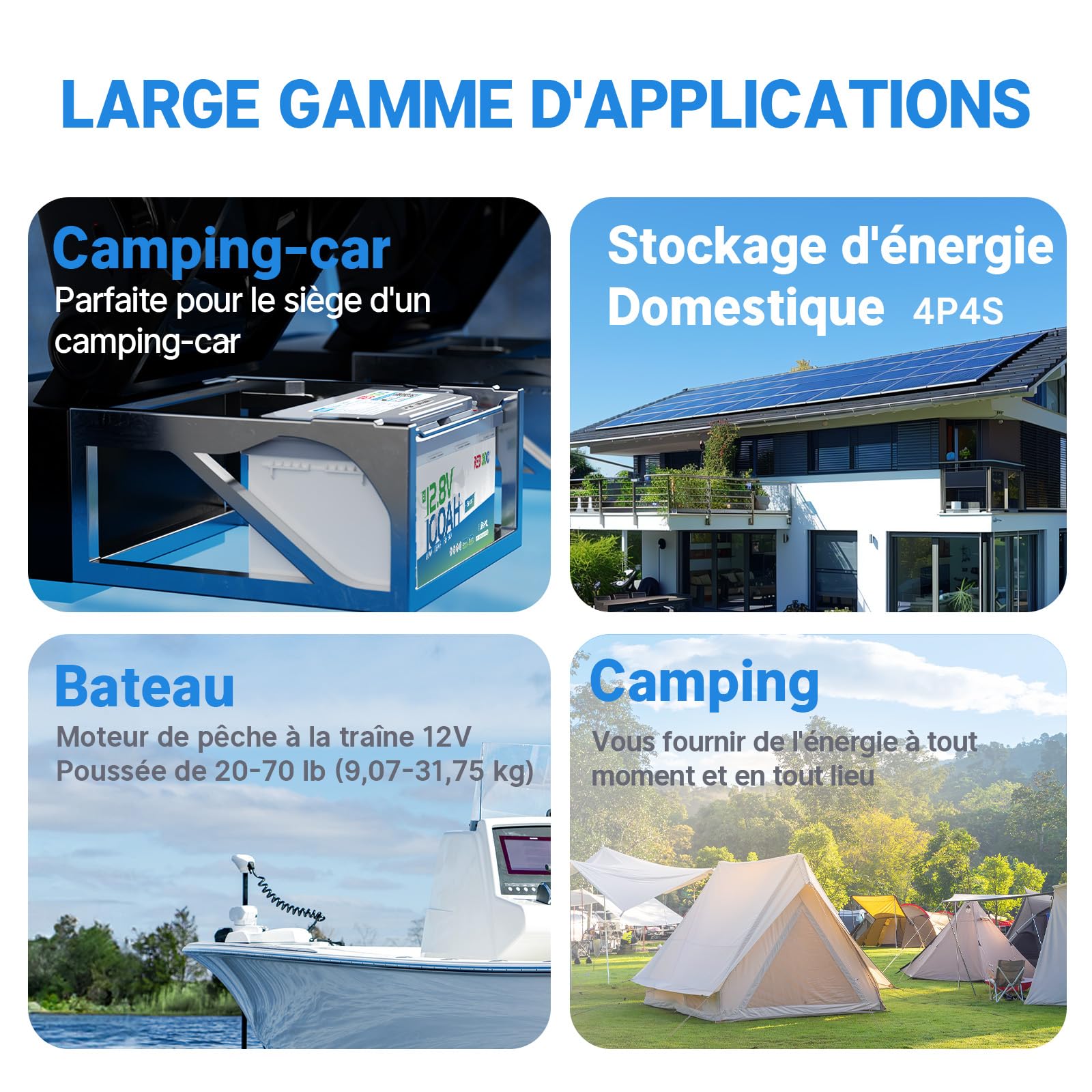 Redodo 12V 100Ah H190 Batterie LiFePO4 avec Bluetooth 1280Wh Batterie Lithium Protection Contre Basses Températures Hauteur 188mm Parfaite pour Camping-Car/Bateaux