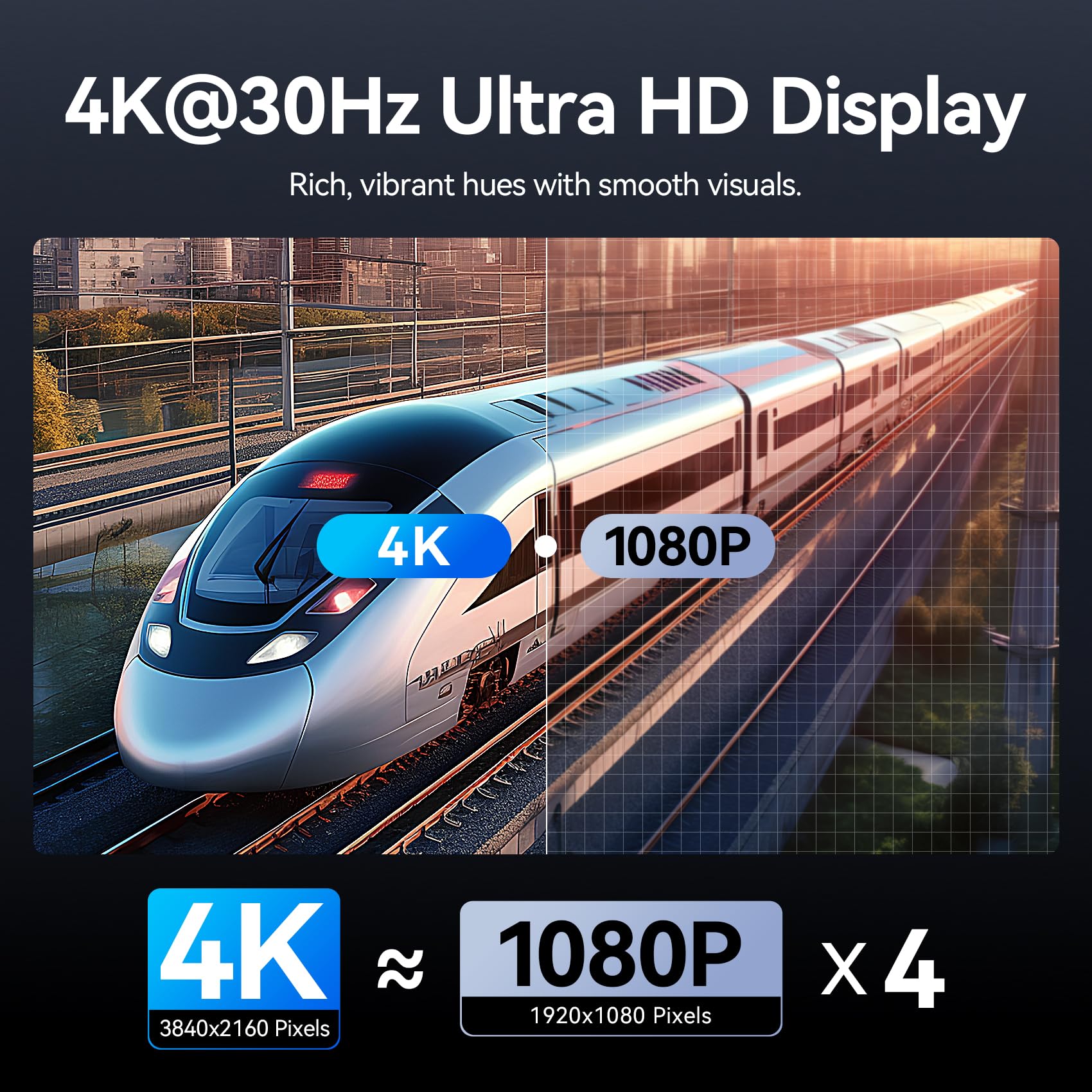 VENTION 4K@30Hz Wireless HDMI Transmitter and Receiver, 5G Wireless USB-C to HDMI Extender 165FT/50M, 60W Fast Charging, for Streaming Video from Laptop/Phone/Tablet to Monitor/Projector/TV