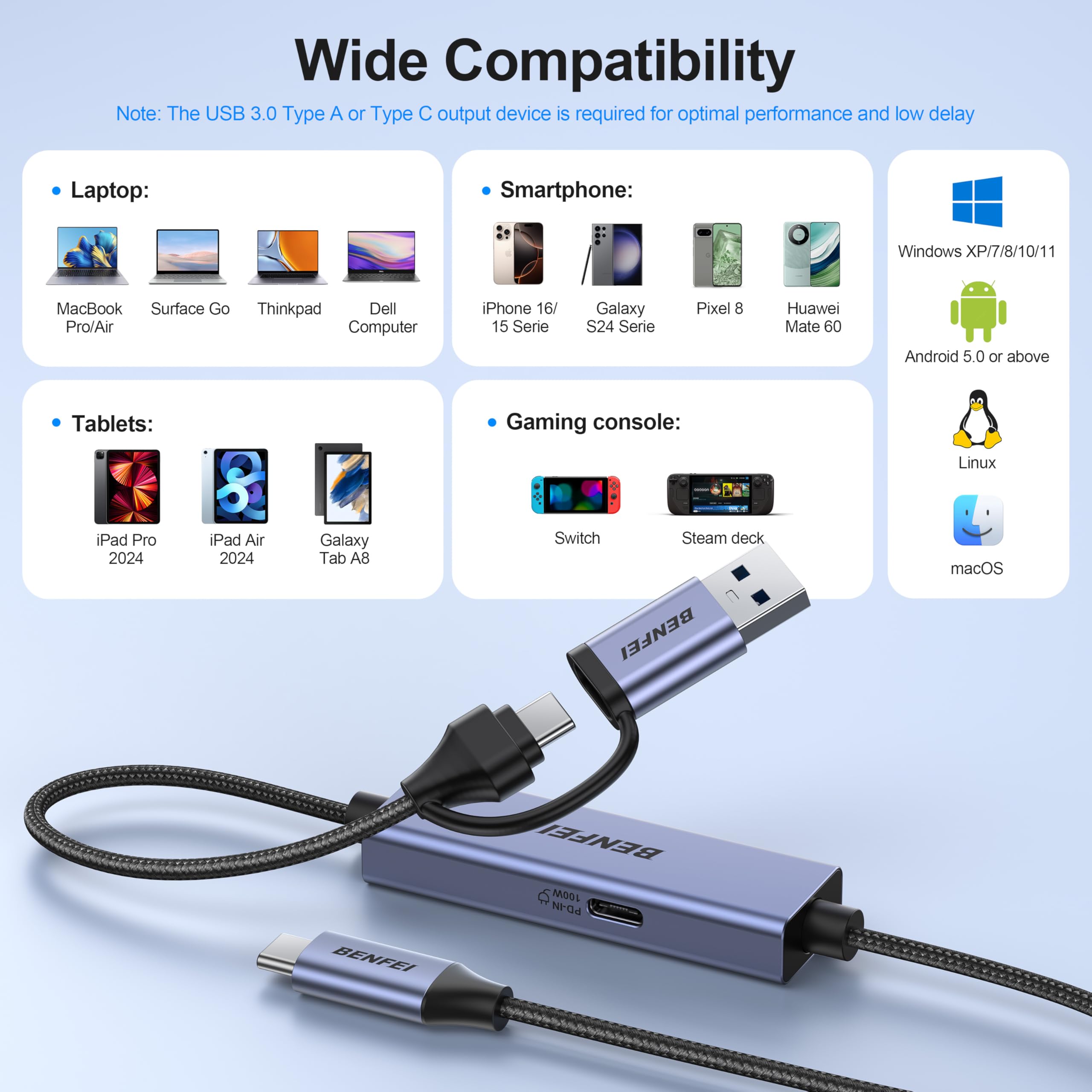 BENFEI USB-C Audio/Video 1080p 60FPS Full HD karta do przesyłania strumieniowego, nagrywania, gier, kompatybilna z Switch, PS4, PS5, Xbox, bezpośrednie połączenie z komputerem Windows/Mac
