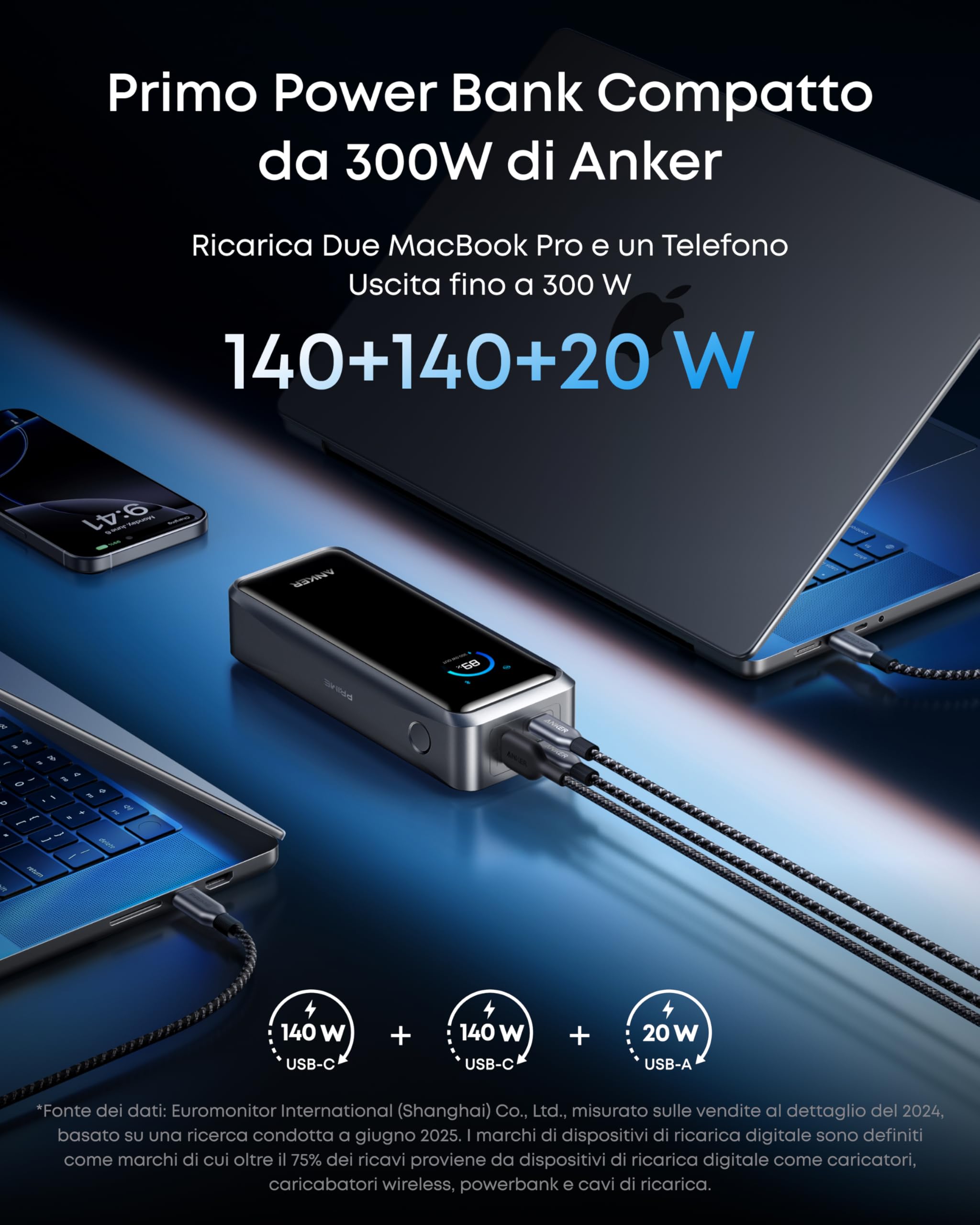 Anker Caricatore (Laptop, 140W USB C, 4-Port) & Anker Prime Power (26250 mAh, 300W, 3 Porte)