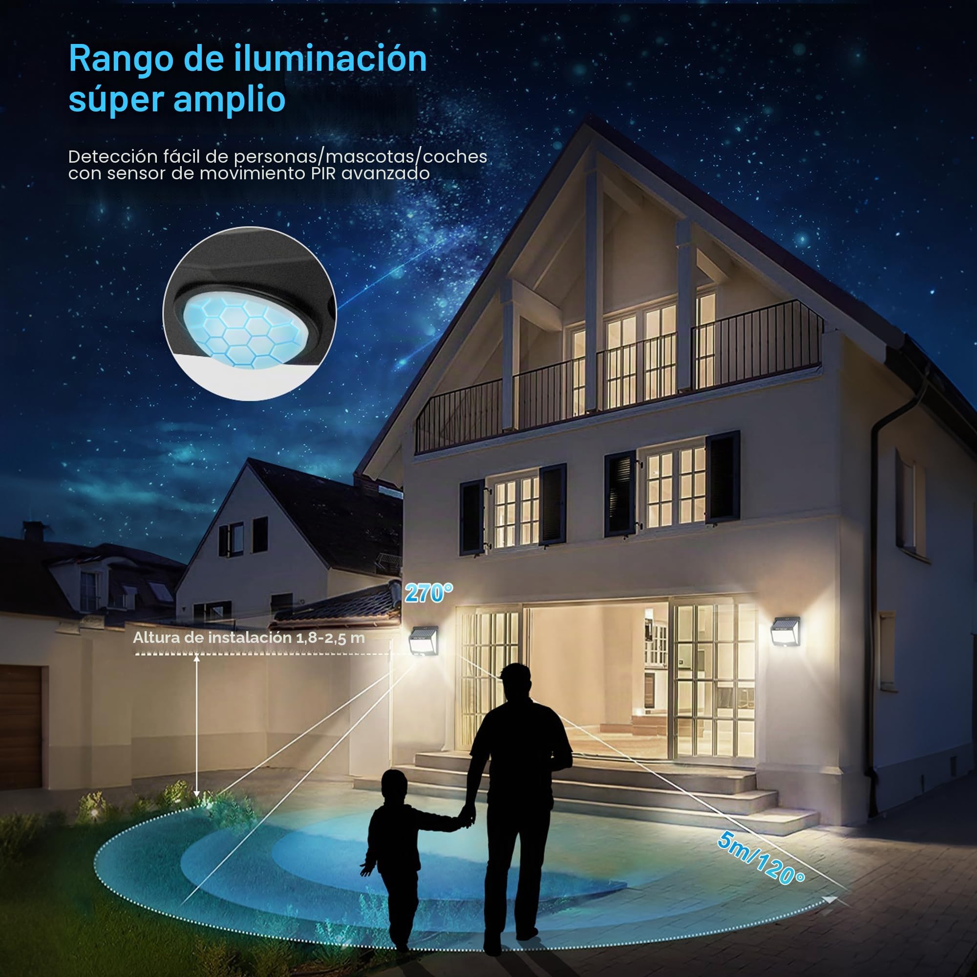 SEZAC Luz Solar Exterior [6 Paquete/3 Modes] 270° Súper Brillante Focos Led Exterior Solares con Sensor de Movimiento, IP65 Luces Solares Led exterior Jardin para Garajes, Caminos, Puertas Delanteras