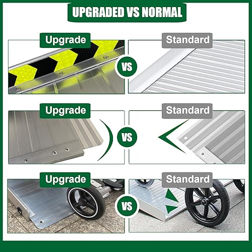 Miniatura 4 de Rampa plegable antideslizante para silla de ruedas, rampa de umbral de acceso de movilidad, rampa plegable de aluminio portátil para silla de ruedas