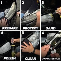 Bass Motor Fényszóró Helyreállító Készlet Autóhoz és Motorkerékpárhoz - Polírozó Korong, Csiszoló Pad és Adapter 4