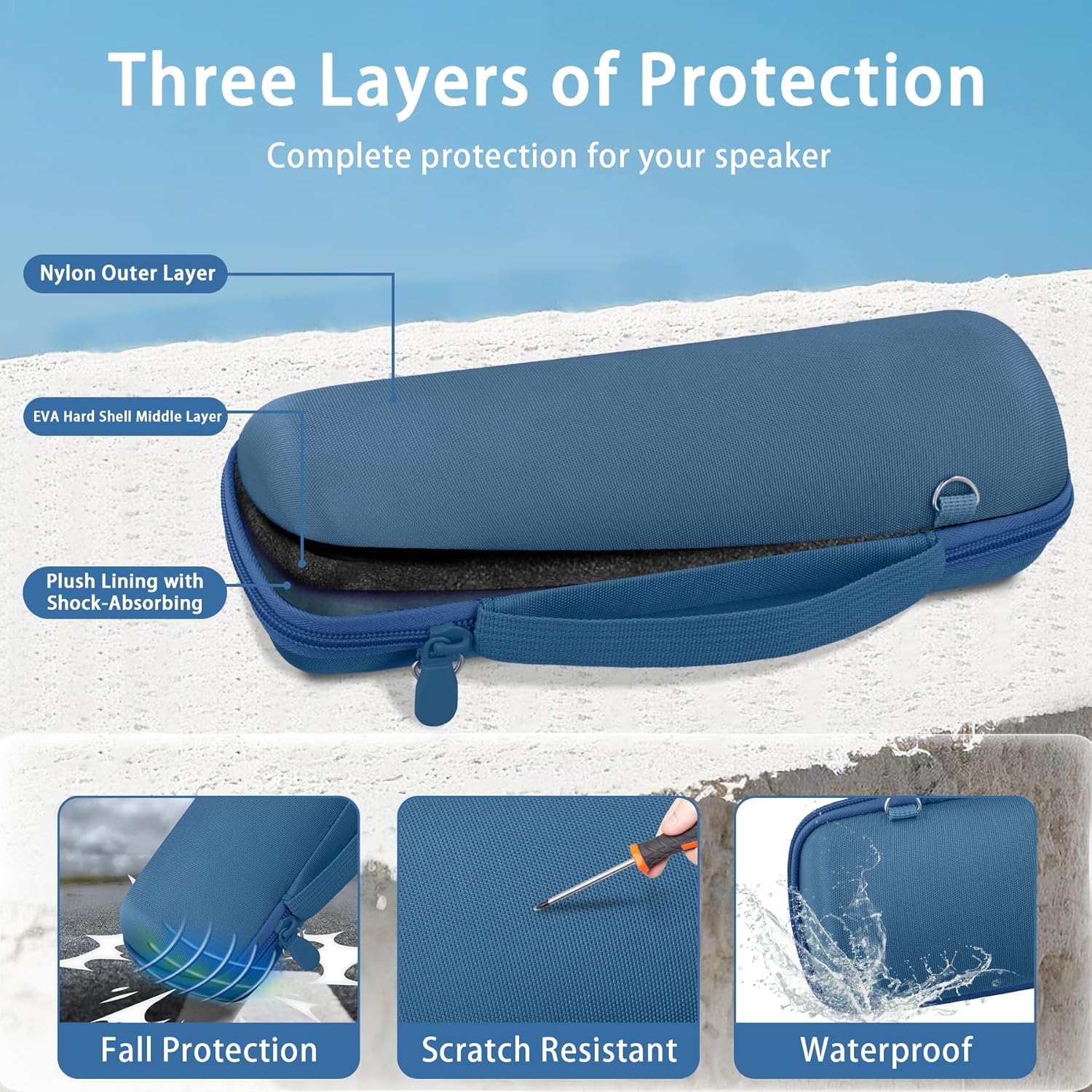 co2CREA Hard Travel Case Replacement for JBL Flip 7 Flip 6 FLIP 5 Waterproof Portable Bluetooth Speaker (Light Blue Case) - Image 7