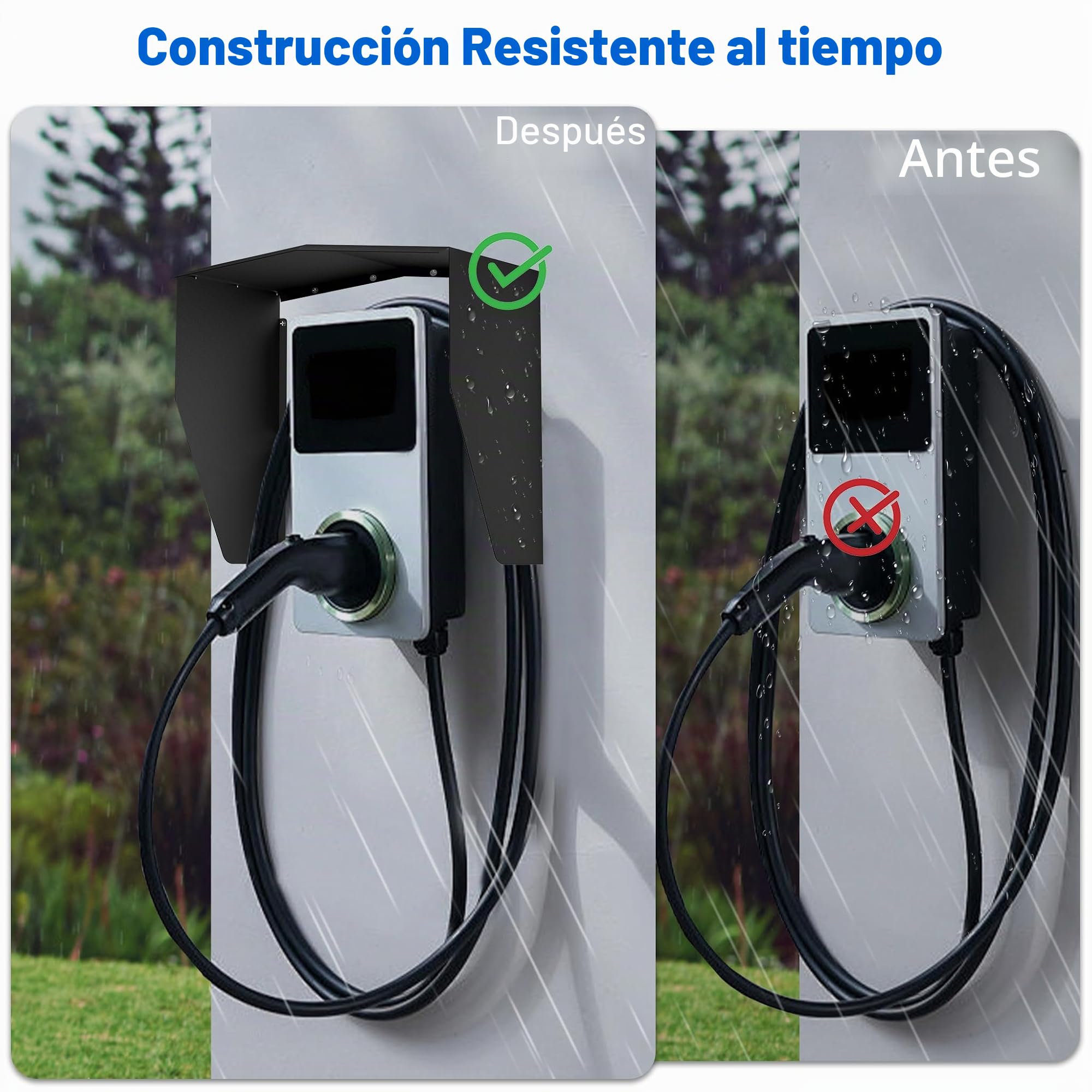 UISEBRT Protección contra la intemperie para Wallbox, techo protector para estación de carga de coche electrónico, protección contra la lluvia y protección solar, cubierta impermeable para cargador,