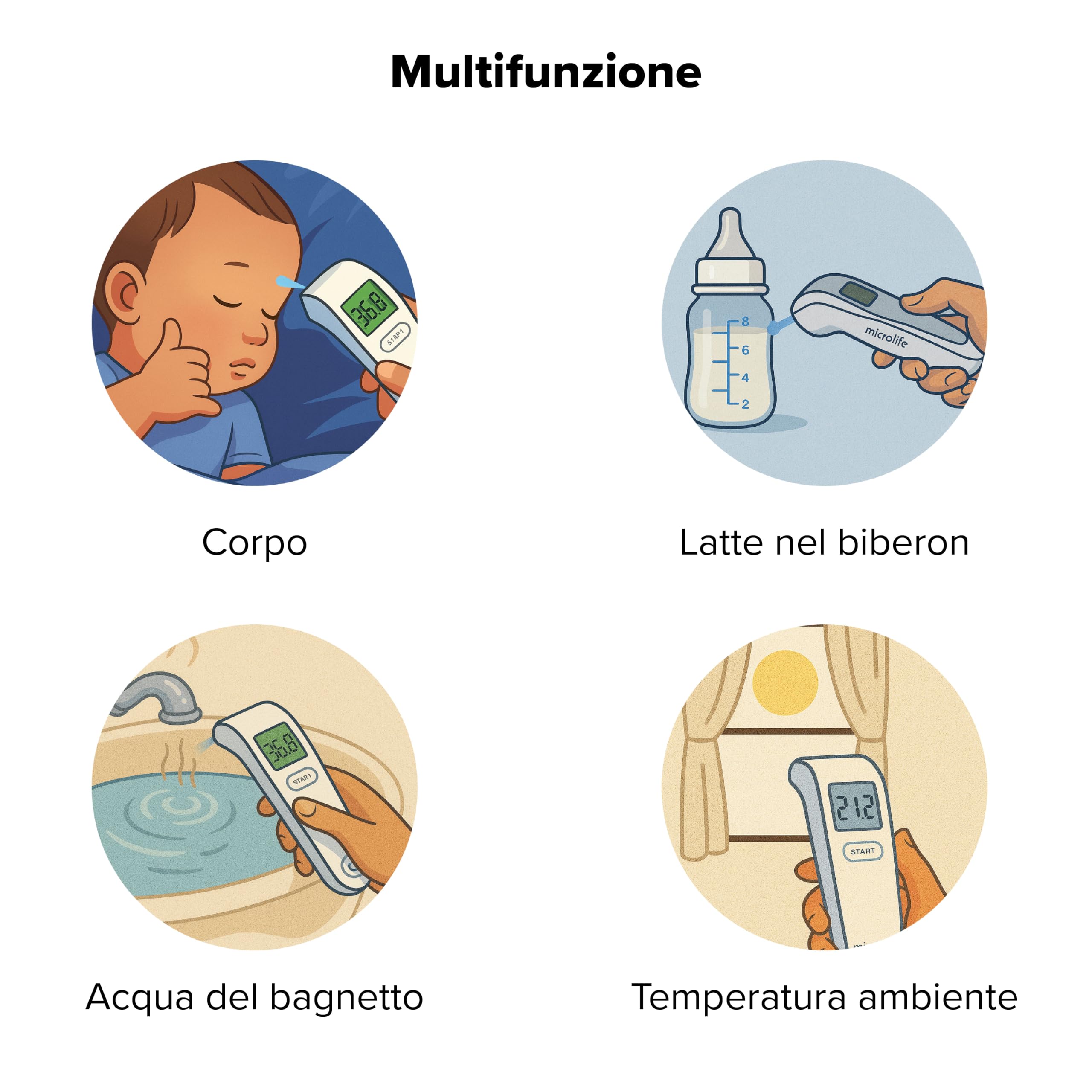 Termometro Frontale Infrarossi - Misurazione in 3 secondi | Termometro Infrarossi per Neonato Bambini Adulti | Senza Contatto | Allarme Febbre >37.5°C | Display LCD | Clinicamente Testato