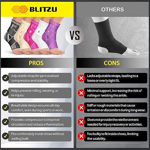 Miniatura 7 de BLITZU Tobilleras de compresión para fascitis plantar para mujeres y hombres la mejor tobillera y calcetines nano para uso diario proporciona apoyo