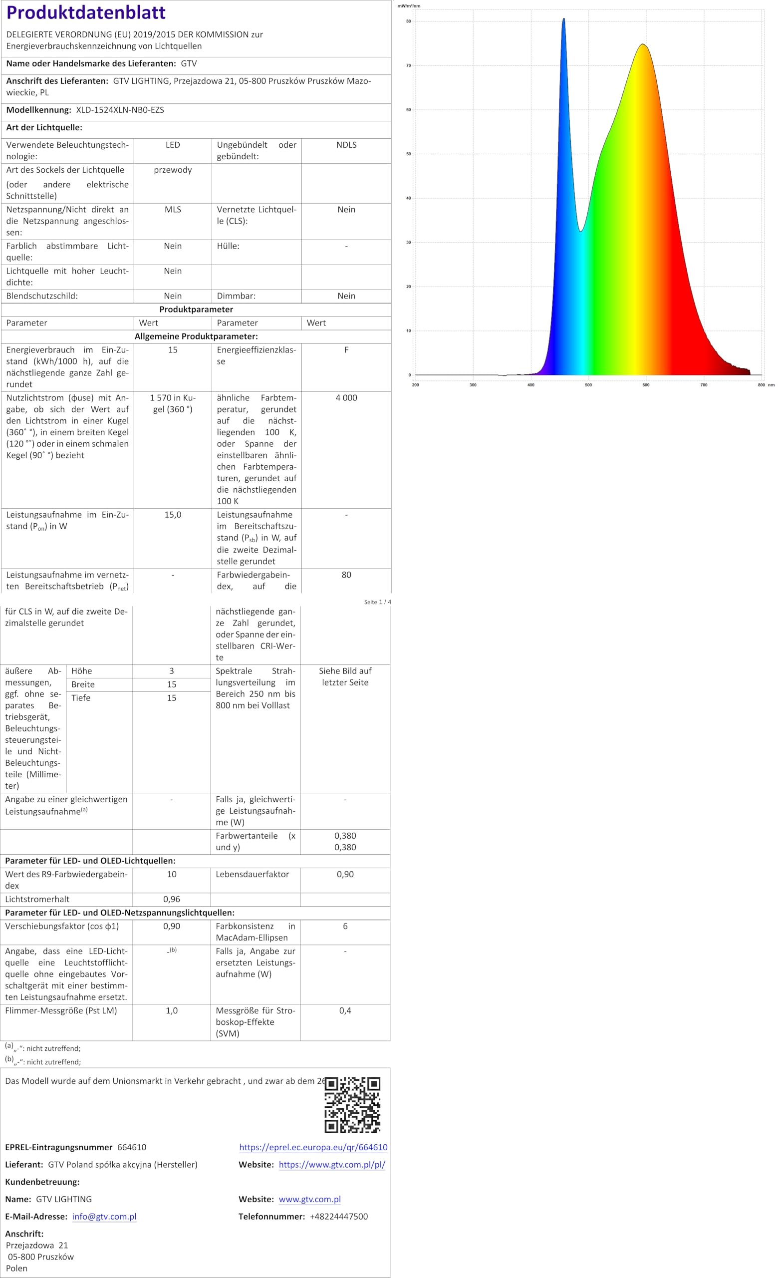 GTV lighting Foco LED X-Line para sistemas de riel, 15 W, 1094 lm, CA 220-240 V, 50/60 Hz, ángulo de haz de 60*, IP2