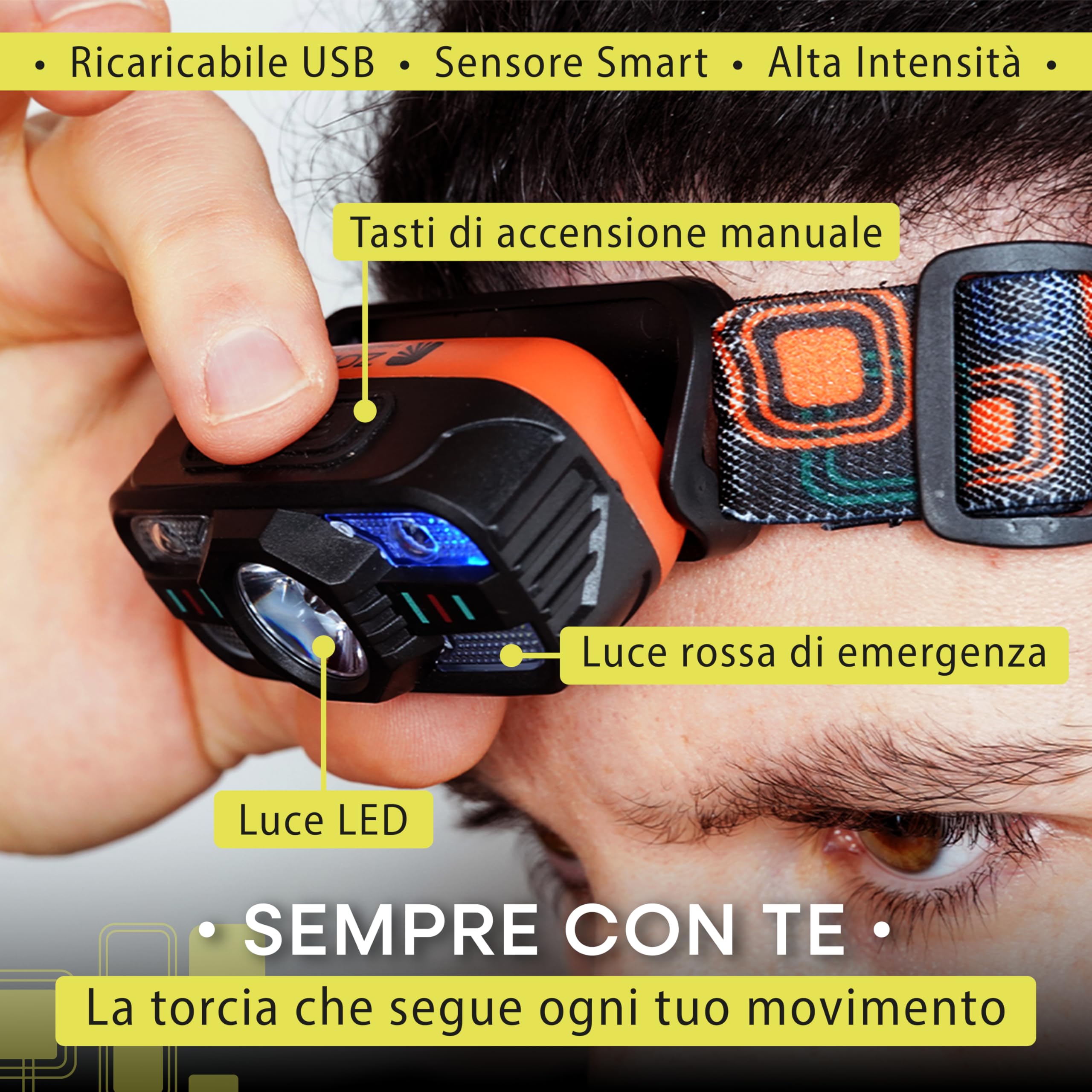 Torcia Frontale LED Ricaricabile con Sensore Movimento per Trekking Corsa Campeggio