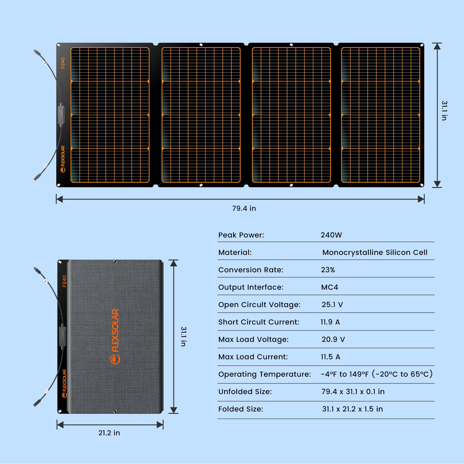 Flexsolar 240W Faltbares Solarpanel, Tragbare Solarladegerät mit monokristallinen Zellen für Camping, Wohnmobile