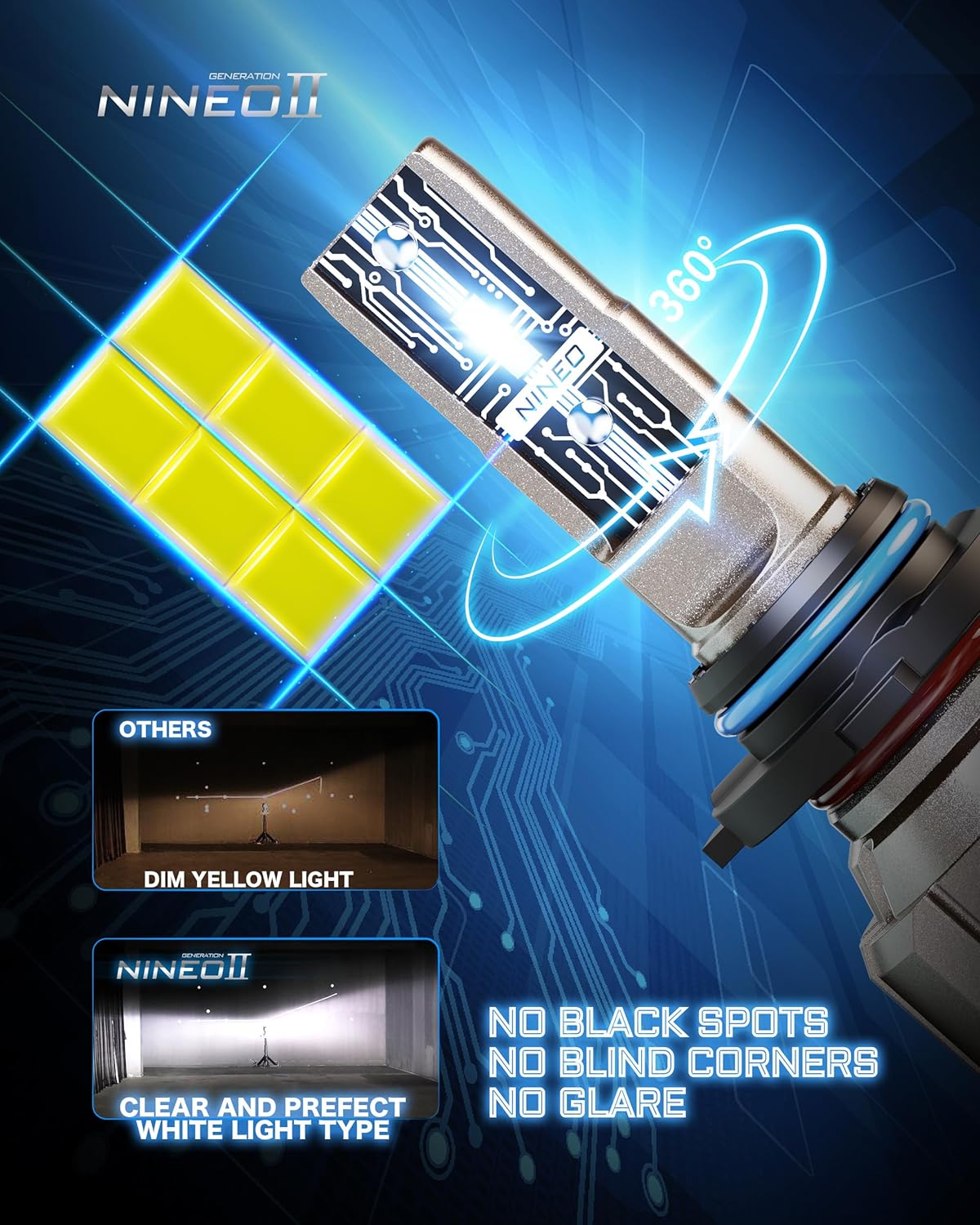 NINEO 90 06 Bulb, 300% Brighter Fog Light Fanless in Line 6500K White Pack of 2