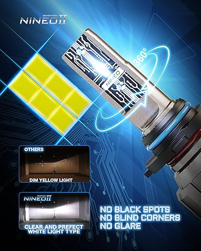 Miniatura 9 de NINEO Bombillas LED 9005HB3, 60 W, 12000 lm, 300 % reemplazo de halógeno inalámbrico sin Winless en línea (paquete de 2)