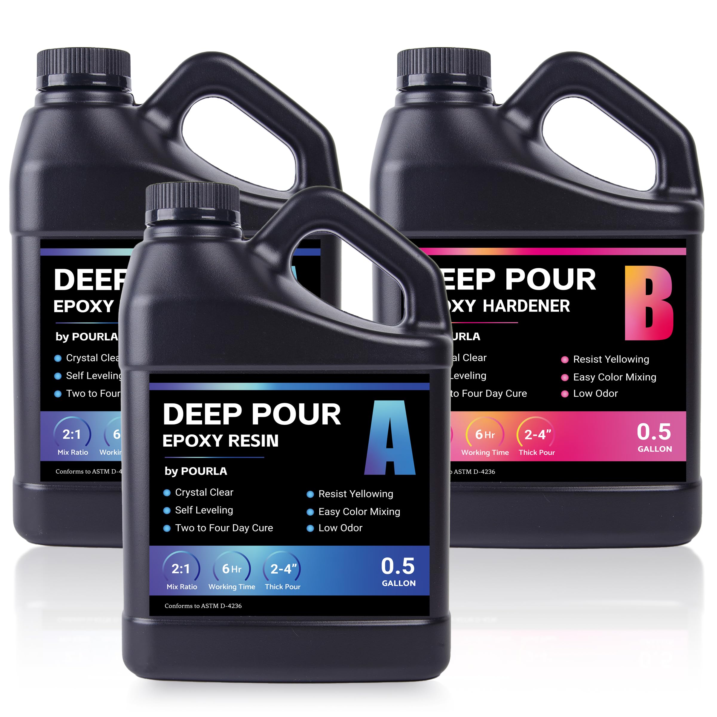POURLA Deep Pour Epoxy Resin 1.5 Gallon, 2 to 4 Inch Pour Depth, Bubble Free, Low Viscosity, Heat Resistant Epoxy Resin for River Table, Carbon Fiber,