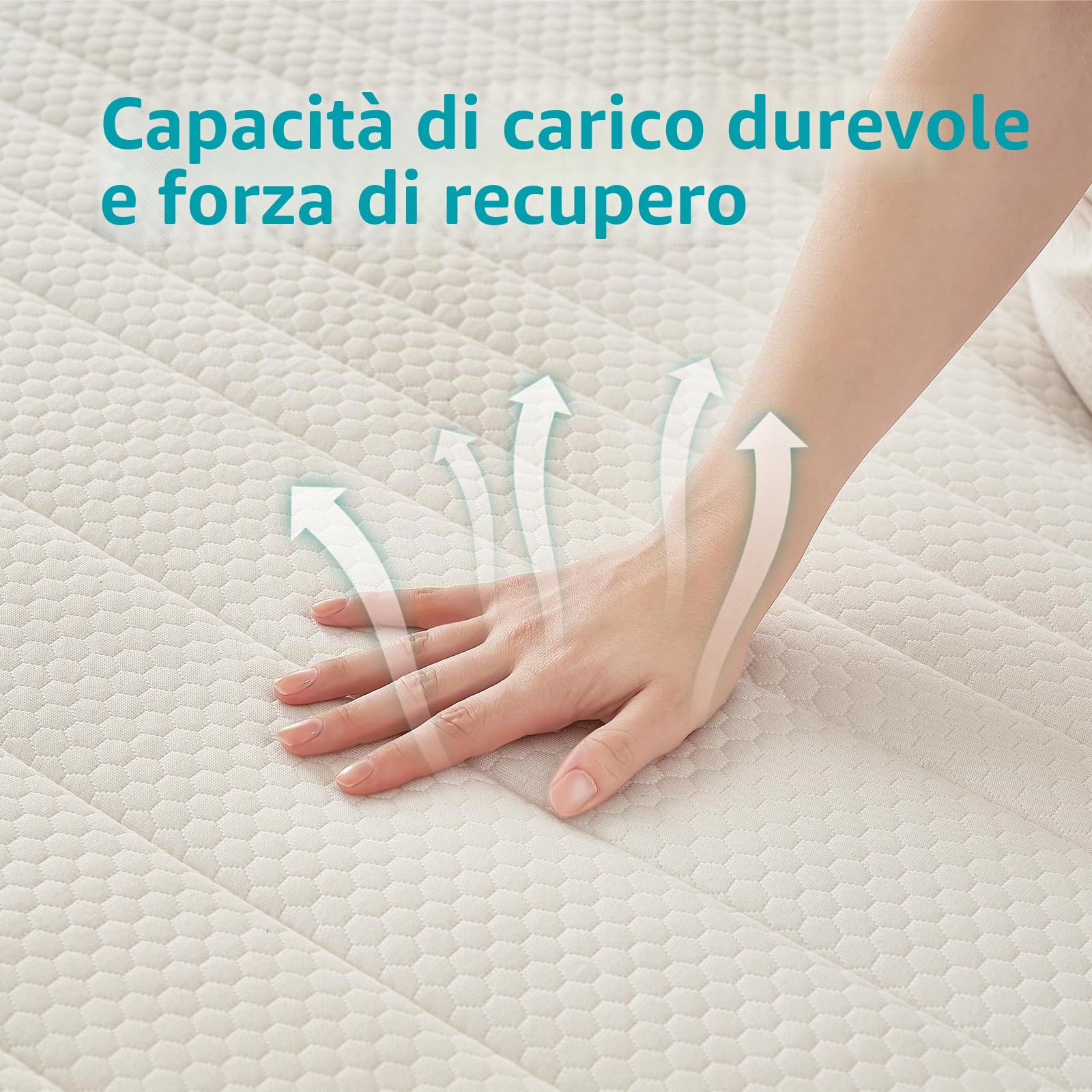 Materasso in schiuma fredda a 7 zone, 140 x 200 cm, grado di durezza H3, 16 cm, materasso arrotolabile in schiuma double face, rivestimento traspirante lavabile in diverse misure
