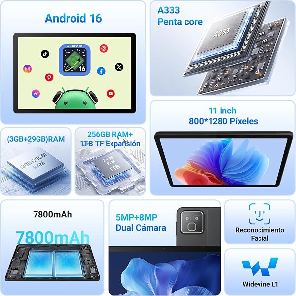 MUISOO Tablet Android 16, Tableta de 11 Pulgadas, 32GB RAM+256GB ROM (TF 1TB), 7800mAh, 5 Núcleos, 1280 * 800 Pantalla HD, WiFi 6, Widevine L1, Bluetooth 5.4, 5MP+8MP, Face ID, GPS Tableta Pad - 2