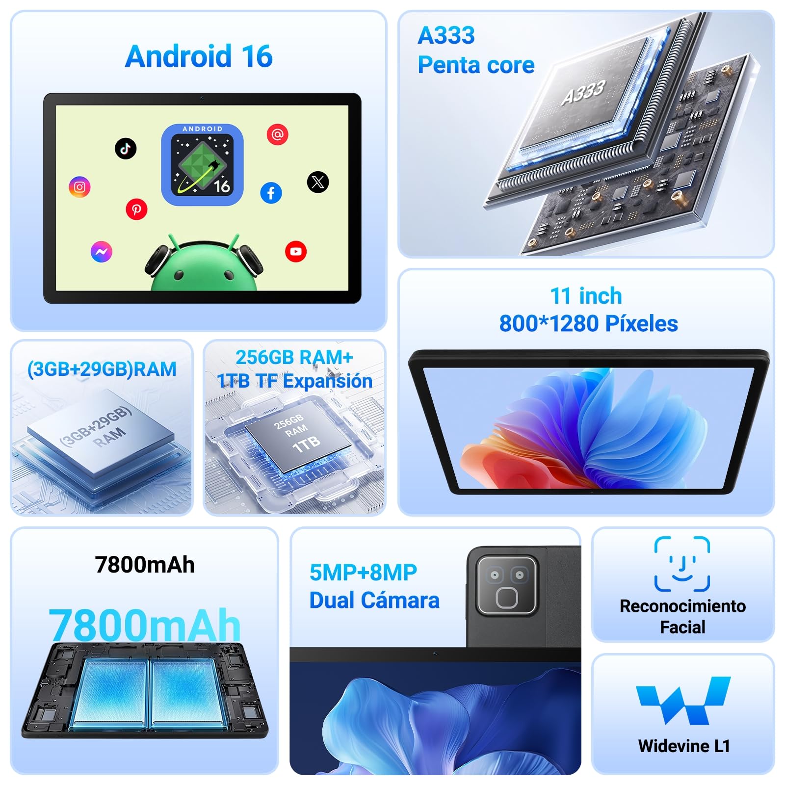 MUISOO Tablet Android 16, Tableta de 11 Pulgadas, 32GB RAM+256GB ROM (TF 1TB), 7800mAh, 5 Núcleos, 1280 * 800 Pantalla HD, WiFi 6, Widevine L1, Bluetooth 5.4, 5MP+8MP, Face ID, GPS Tableta Pad — view 2