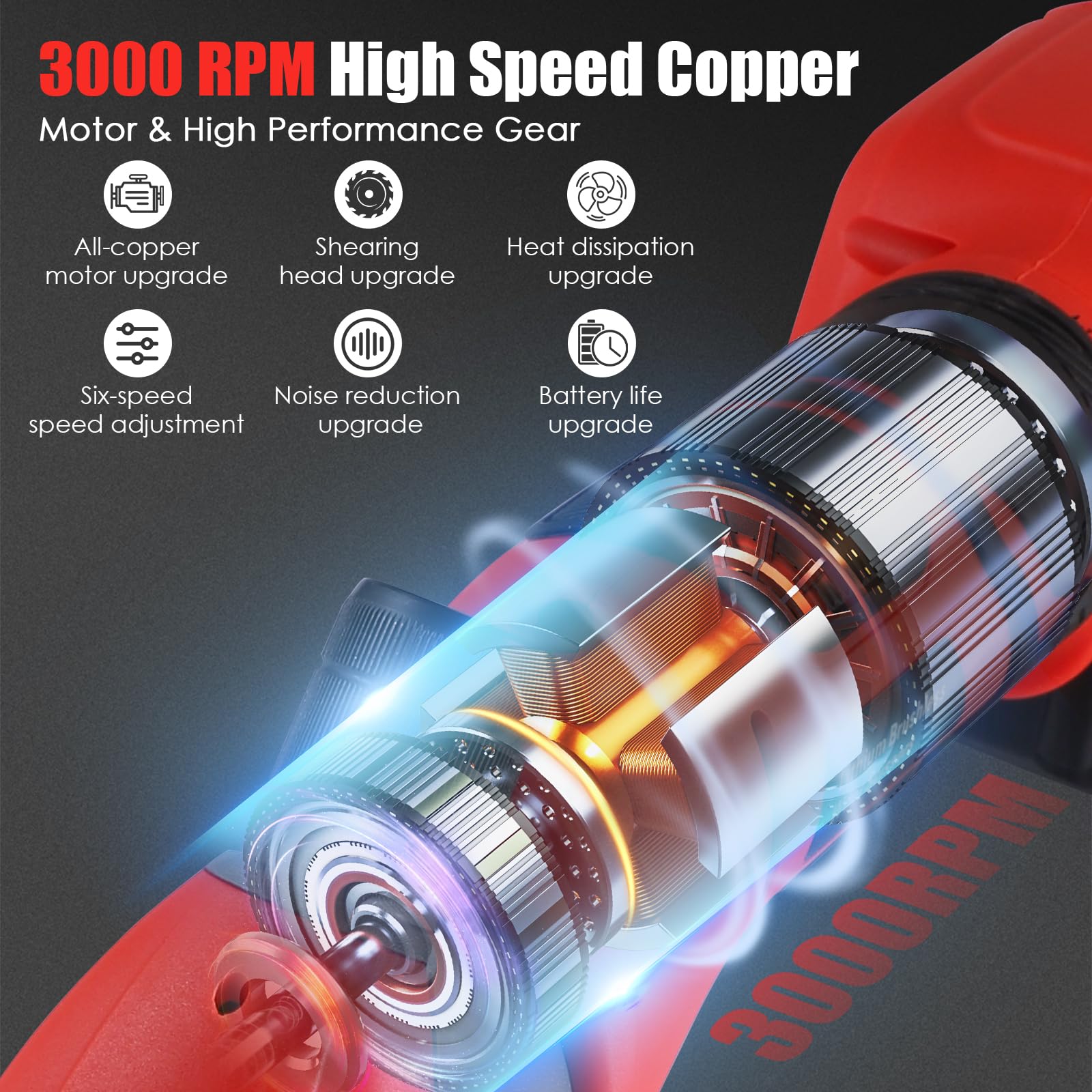 Esquiladora de ovejas inalámbrica de 500 W con motor sin escobillas, 3000 RPM, 2 baterías 4000 mAh, 6 velocidades regulables, cabezal ajustable, ideal para ovejas, alpacas, cabras, rojo | Motor de cobre 3000 rpm; autonomía 60min por batería; hoja ajustabl