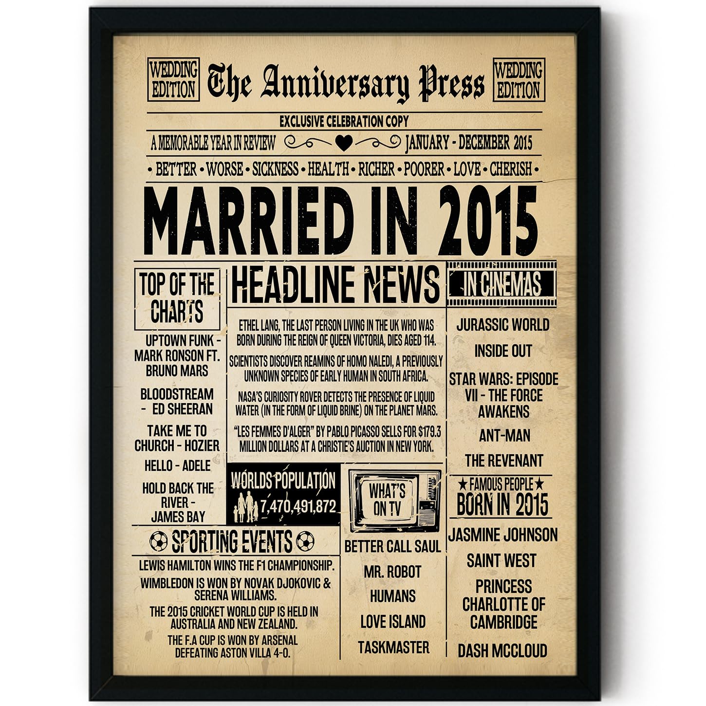 Stuff4 11th Anniversary Poster Framed - Married In 2015 Newspaper - 11 Wedding Anniversary for Men Women Retro Vintage Gifts Back In 2015, 8x10 Inch Anniversaries Posters