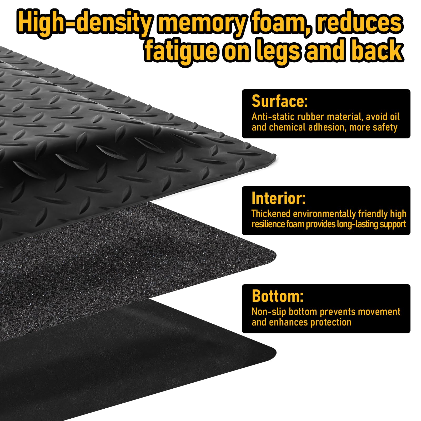 Nisorpa Alfombrillas antifatiga industriales de 3 x 5 pies 15/16 pulgadas de grosor, ergonómicas, tapete de cocina para estar de pie, resistente, placa de diamante, soporte de seguridad para dolor de
