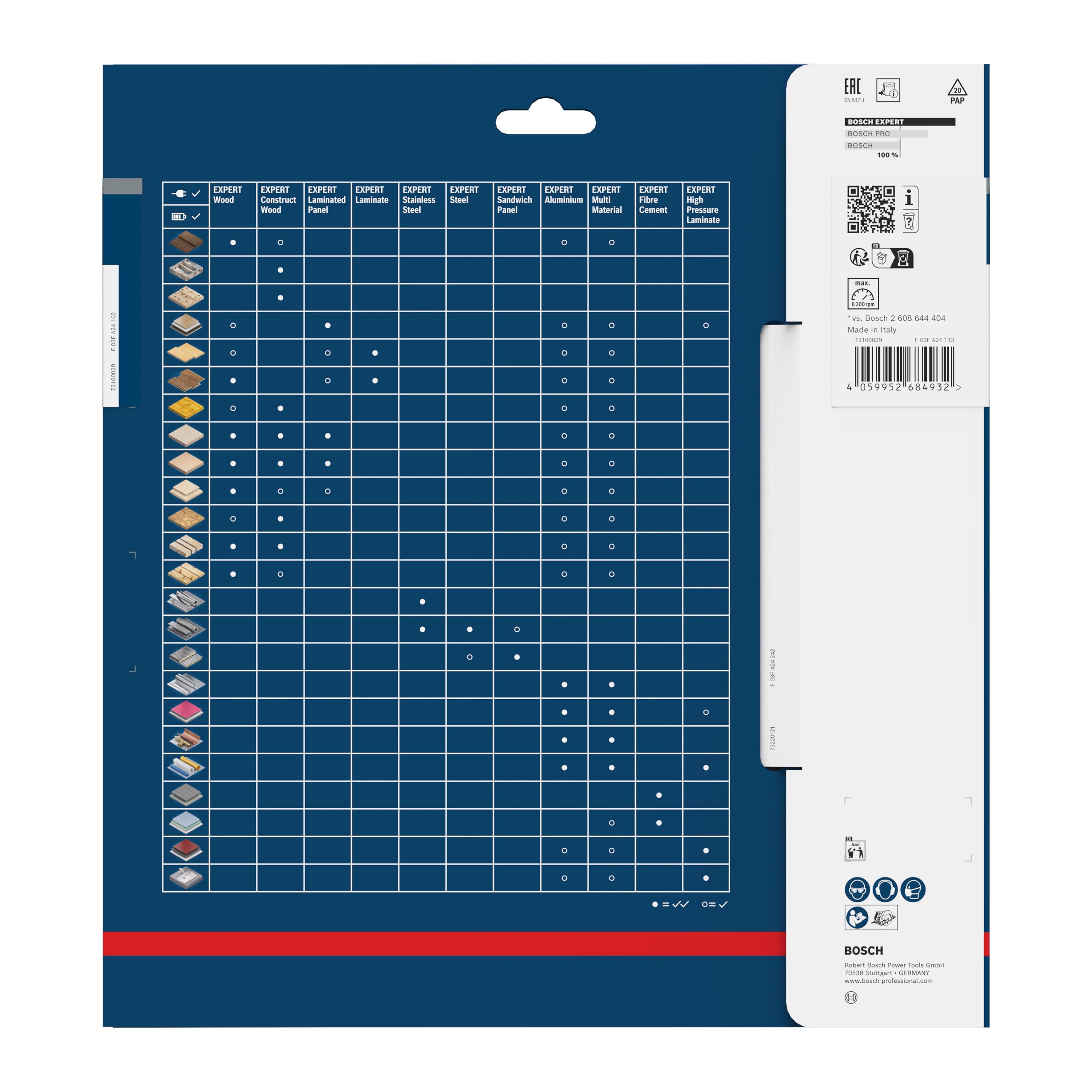 Bosch 1x Tarcza pilarska EXPERT Wood