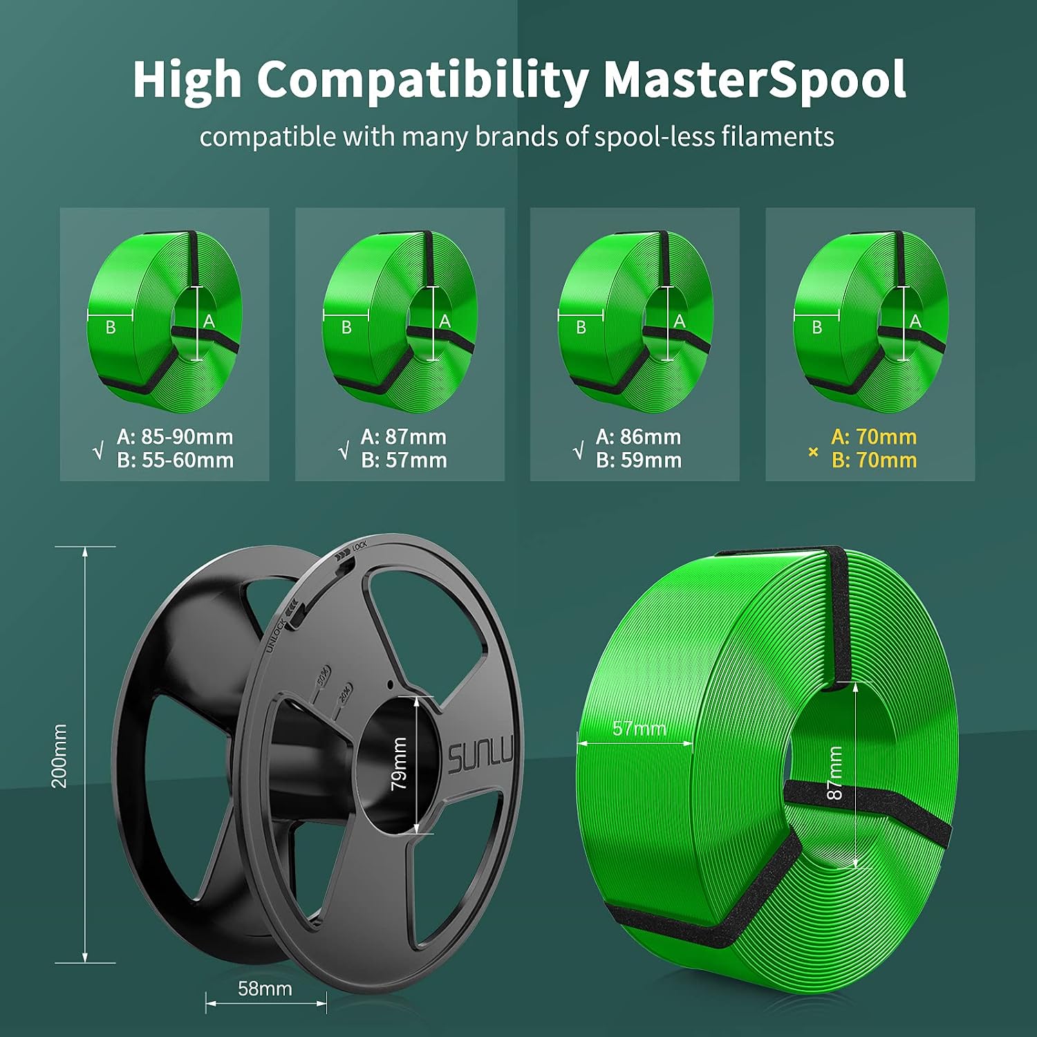 SUNLU PLA Filament 1.75mm, PLA 3D Printer Filament, Reusable MasterSpool, Dimensional Accuracy +/- 0.02mm, 1kg Spool(2.2lbs), 1.75 PLA Green